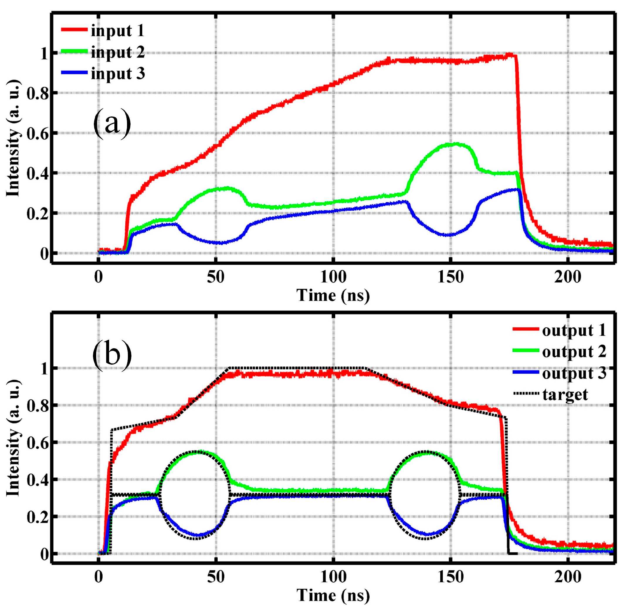 Applsci 07 00892 g005