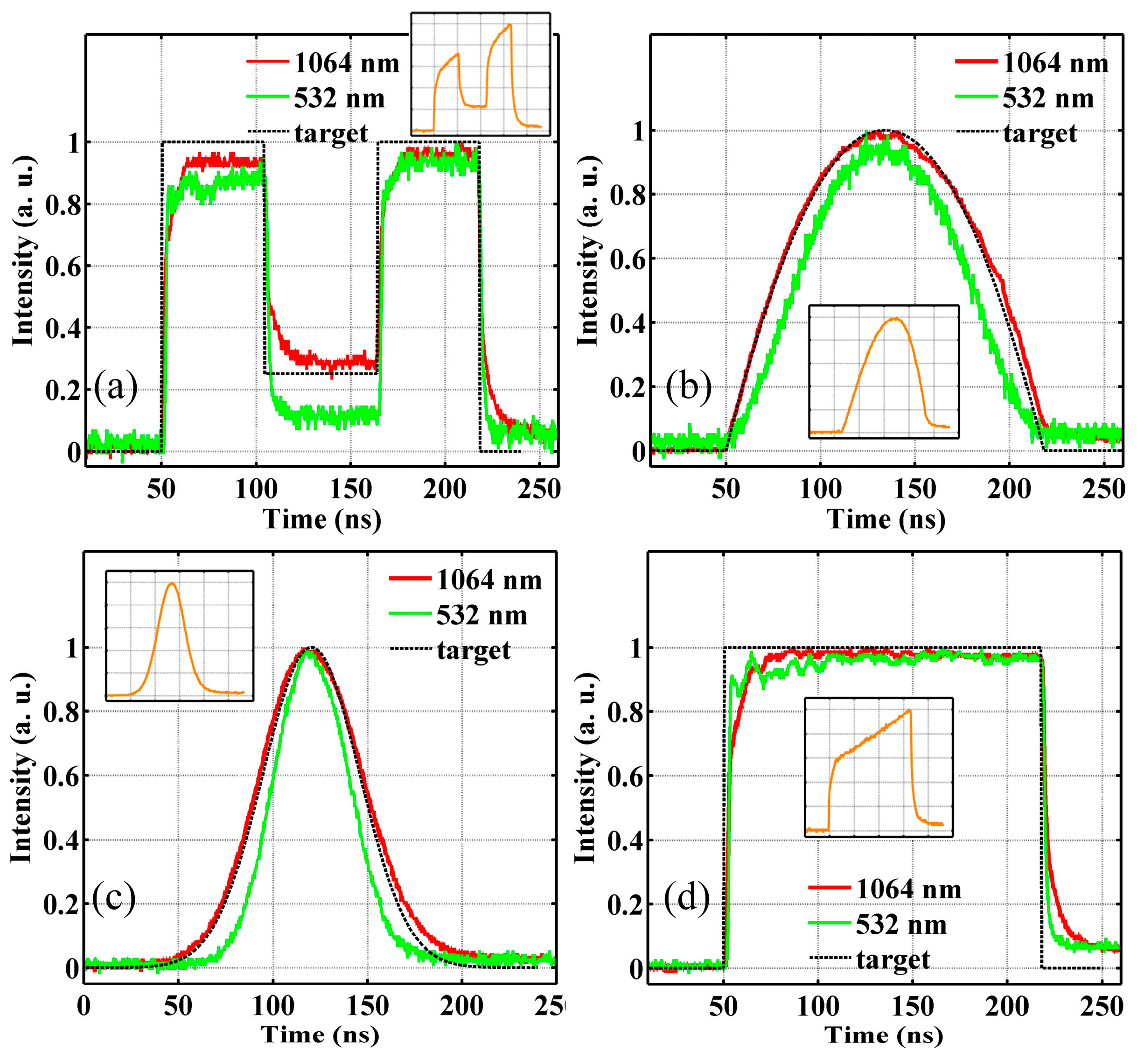 Applsci 07 00892 g007