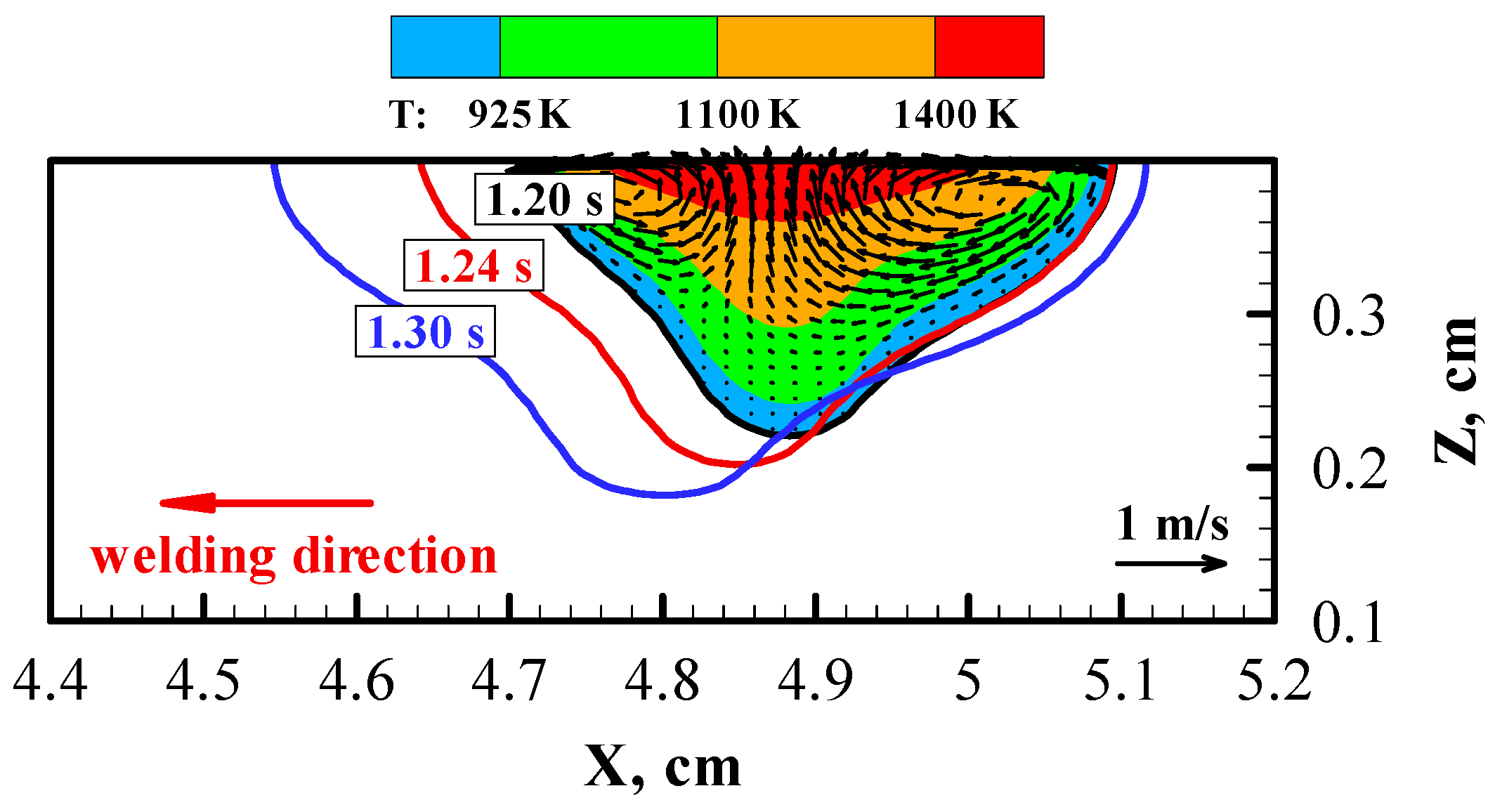 Applsci 07 00894 g003