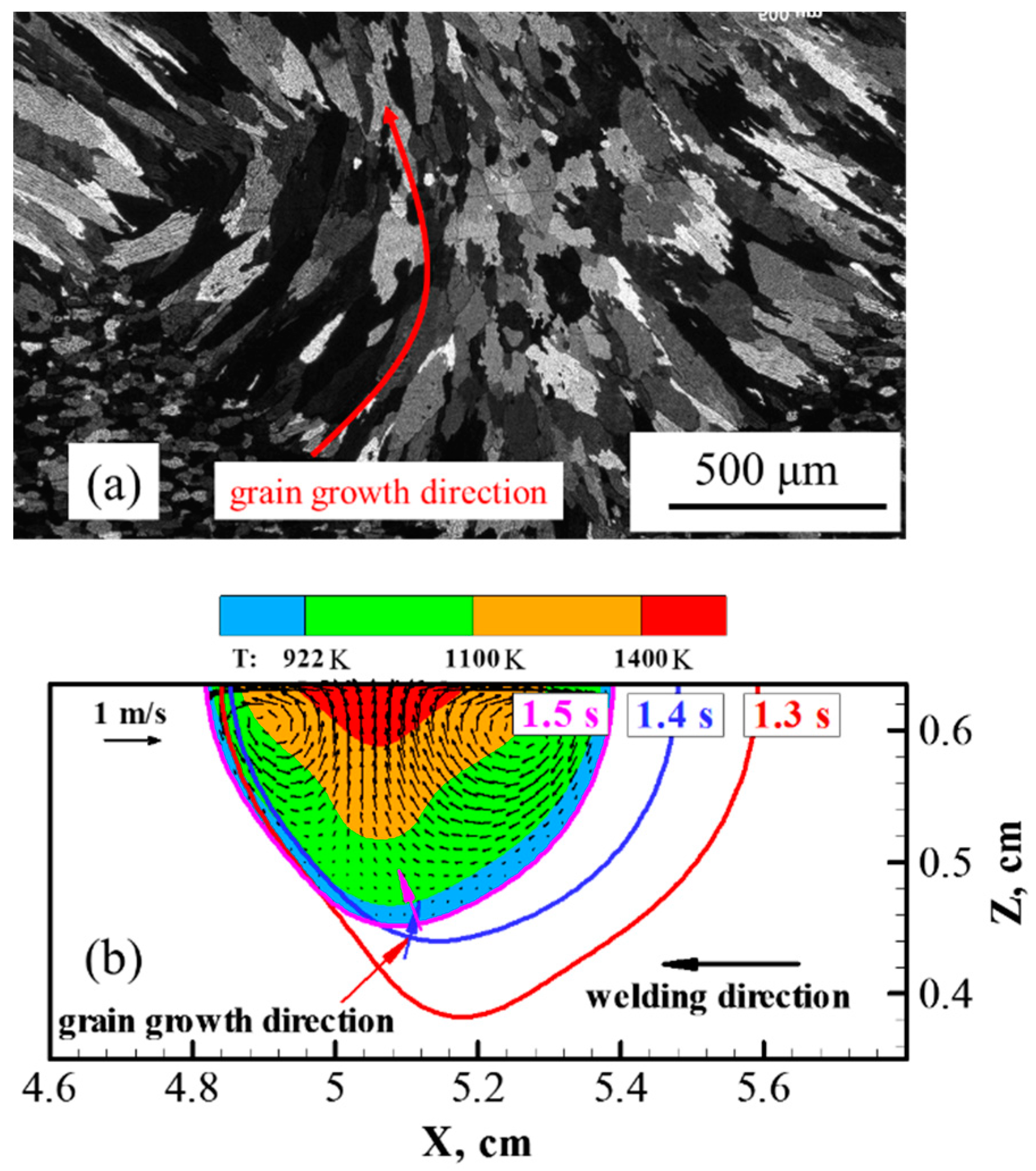 Applsci 07 00894 g007