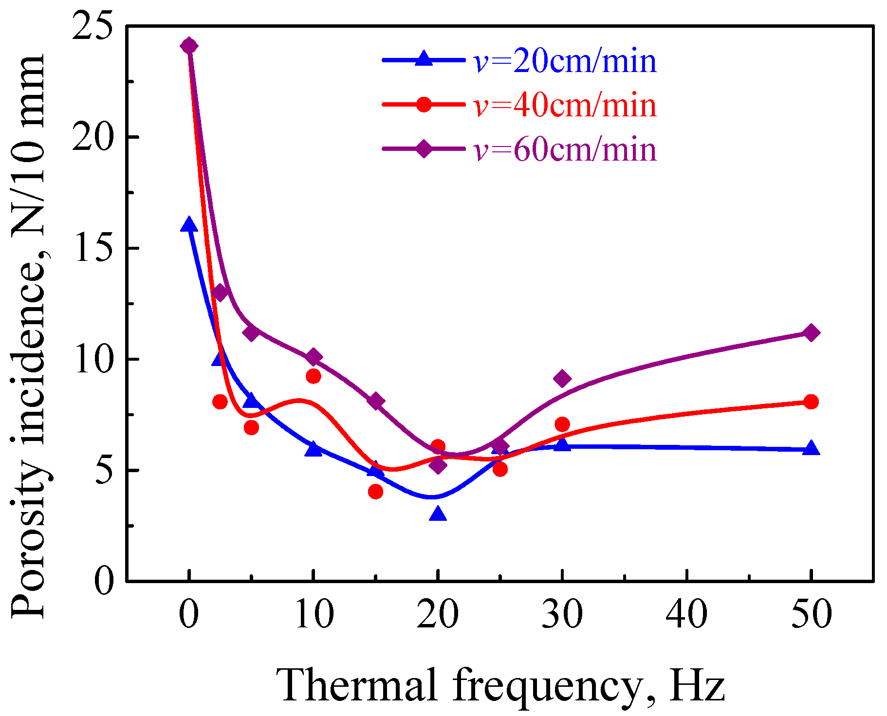 Applsci 07 00894 g008