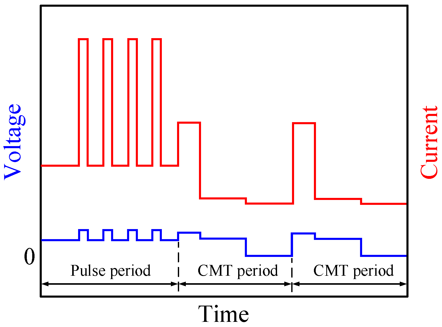 Applsci 07 00894 g013