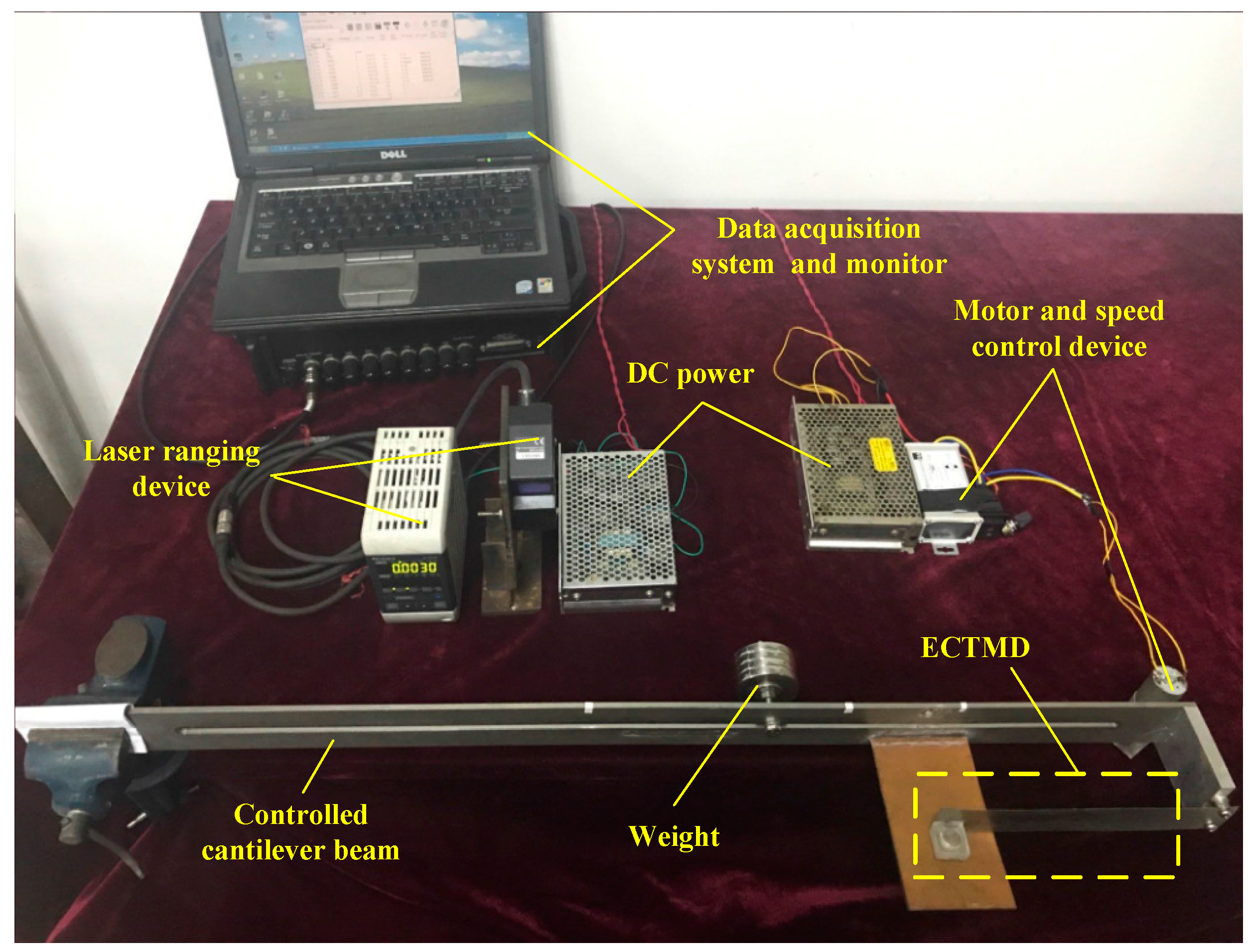 Applsci 07 00895 g002