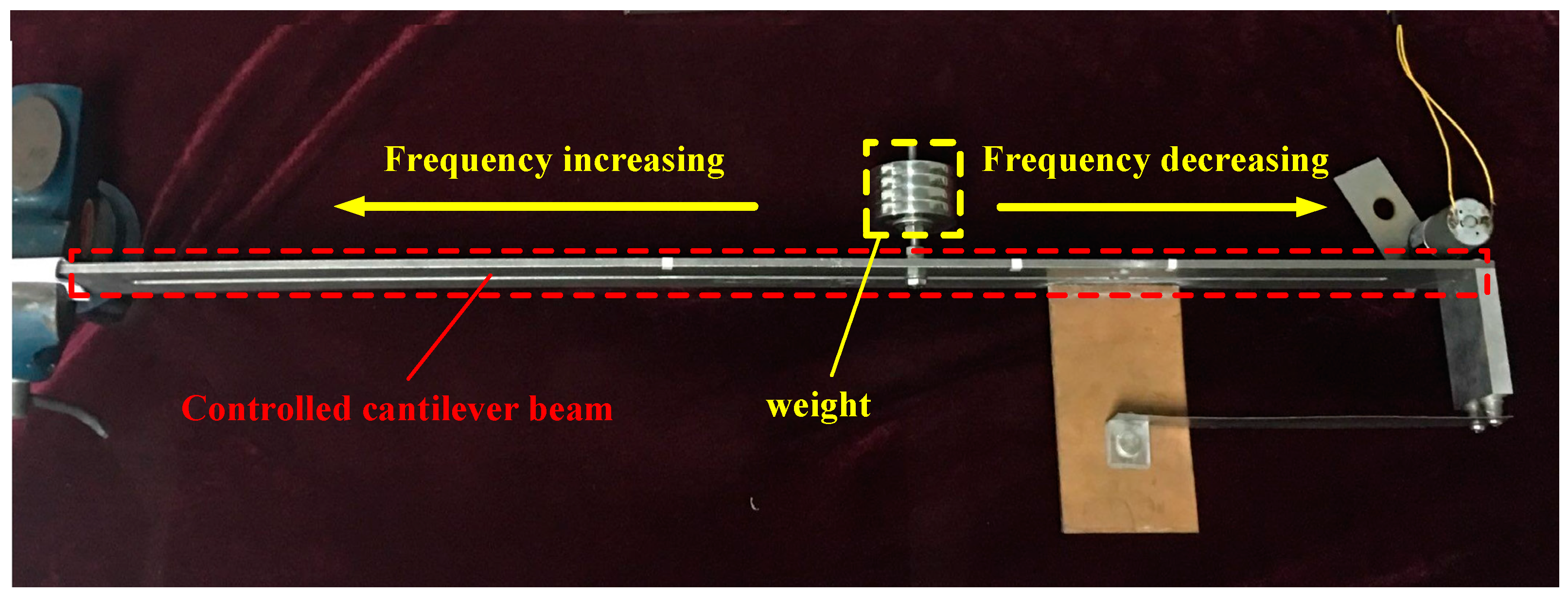 Applsci 07 00895 g003
