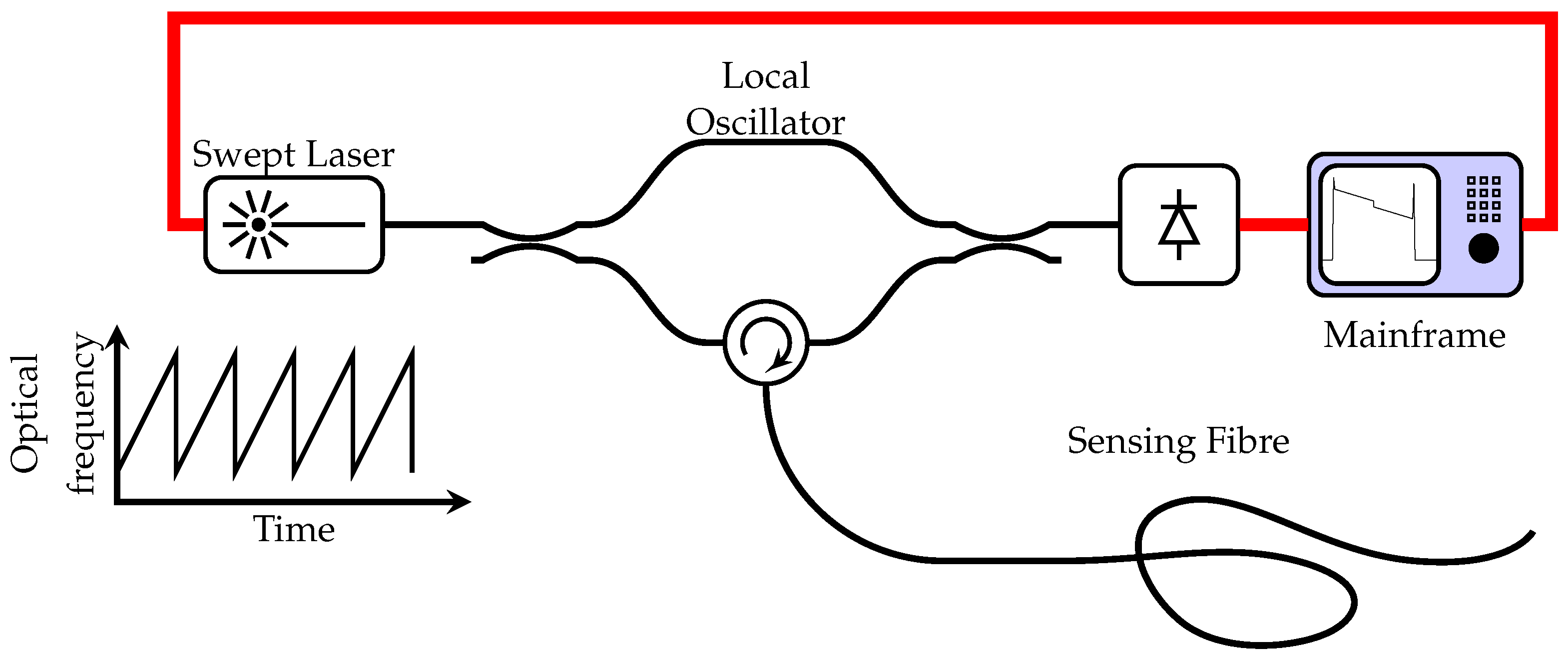 Applsci 07 00896 g002 Applsci 07 00896 g002