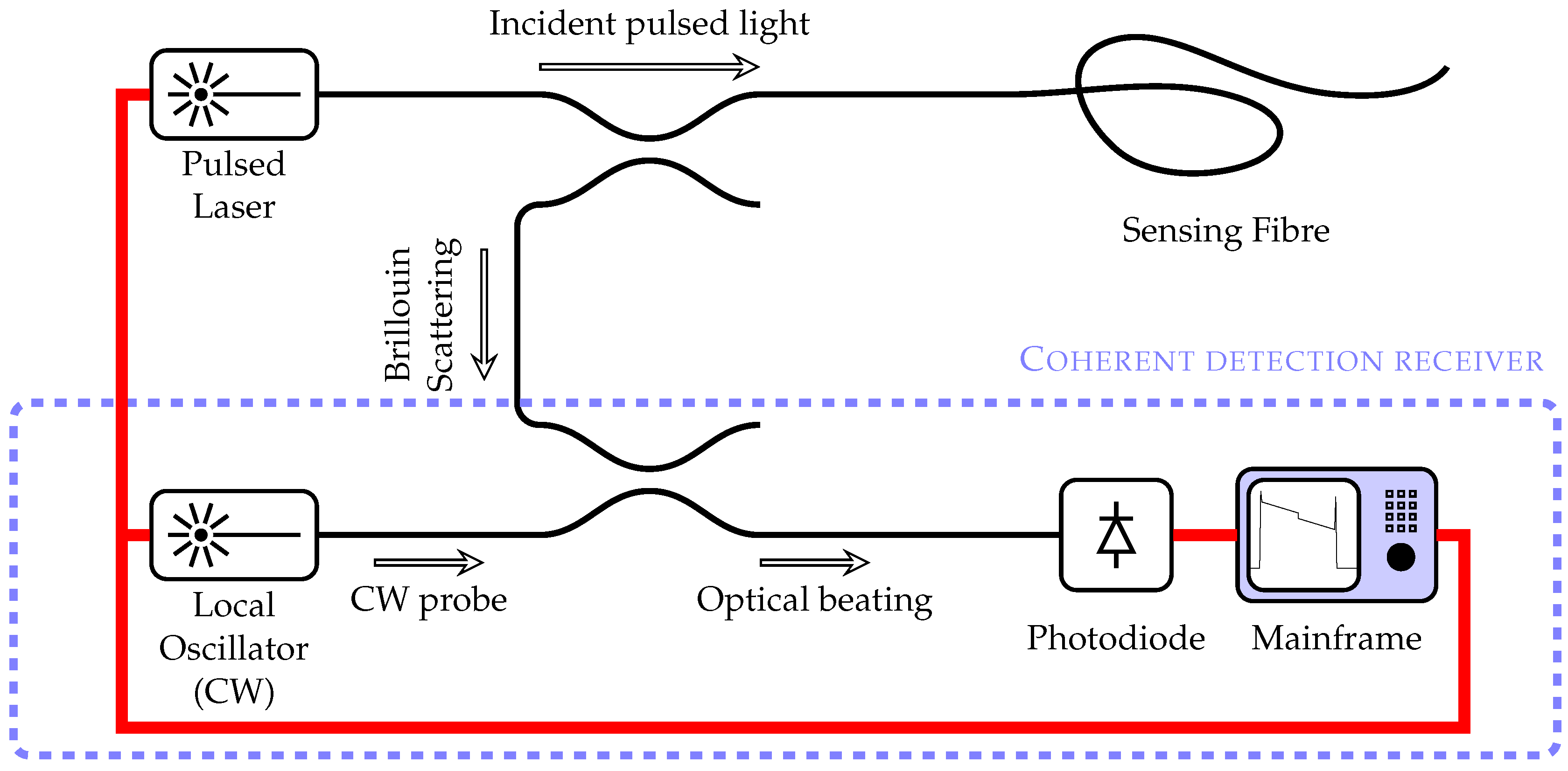 Applsci 07 00896 g005 Applsci 07 00896 g005