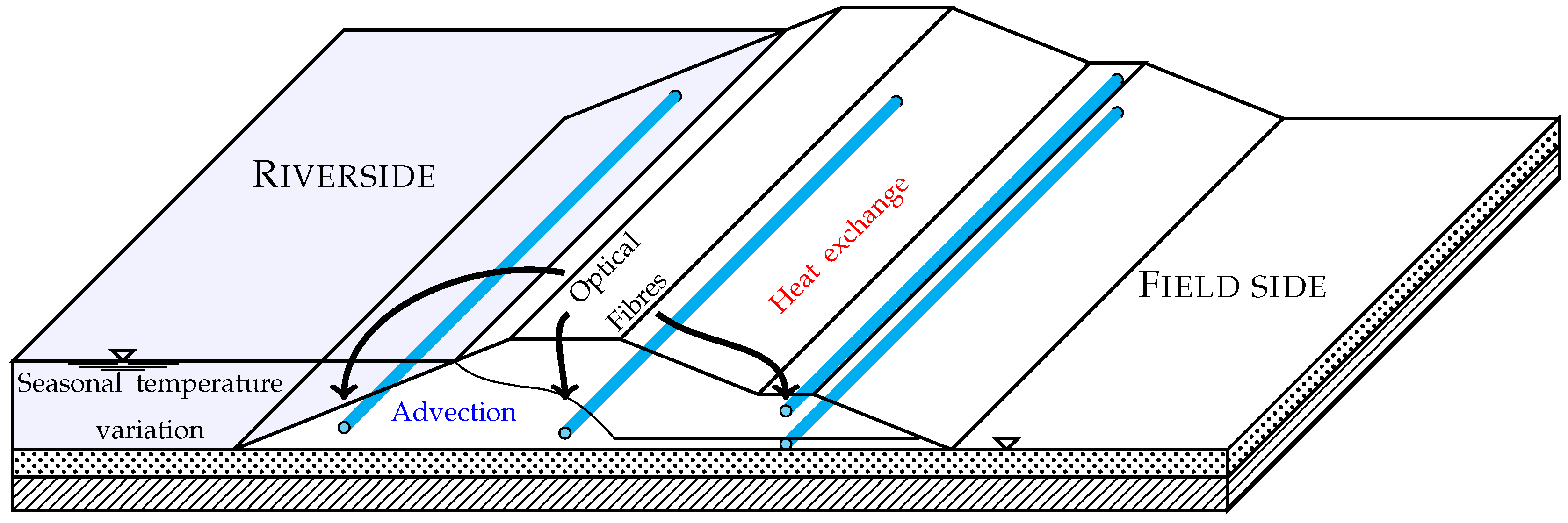 Applsci 07 00896 g007 Applsci 07 00896 g007
