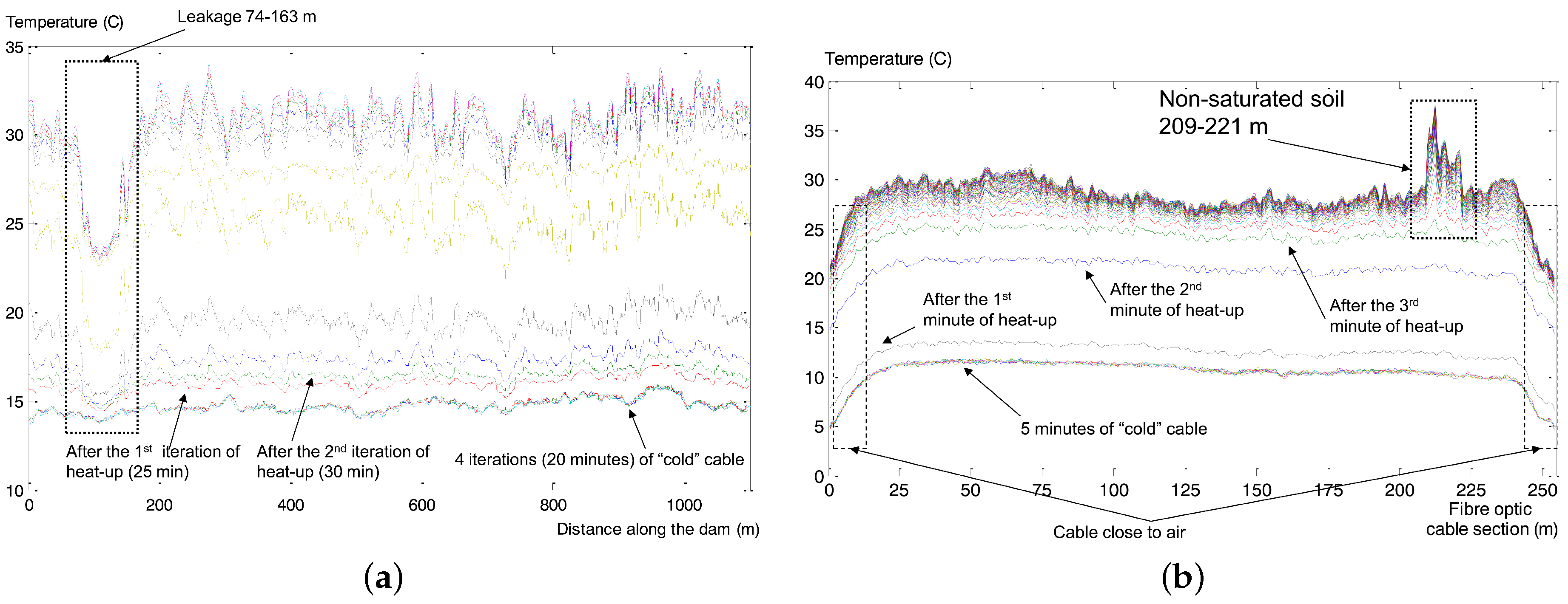Applsci 07 00896 g008 Applsci 07 00896 g008