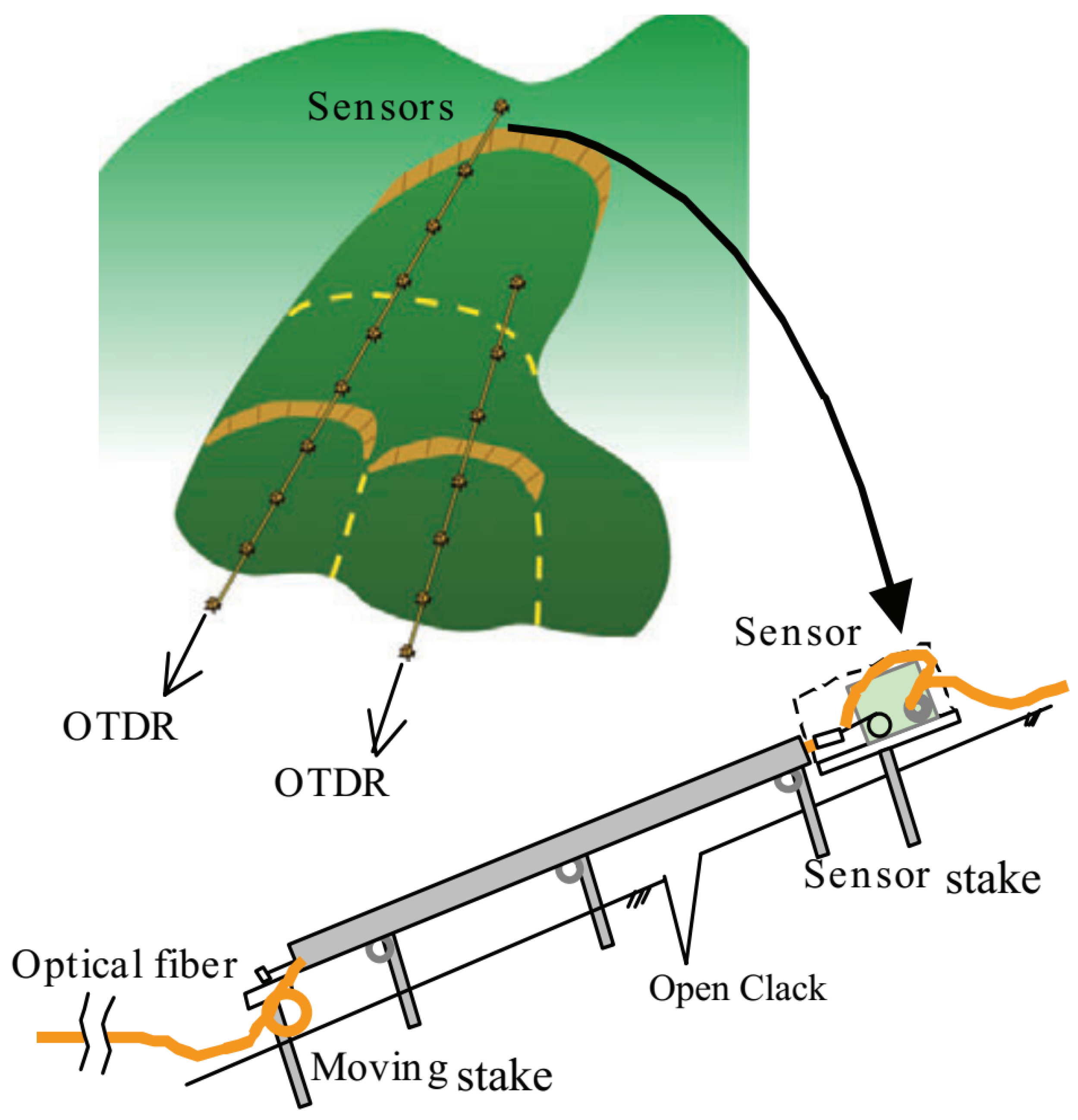 Applsci 07 00896 g013 Applsci 07 00896 g013