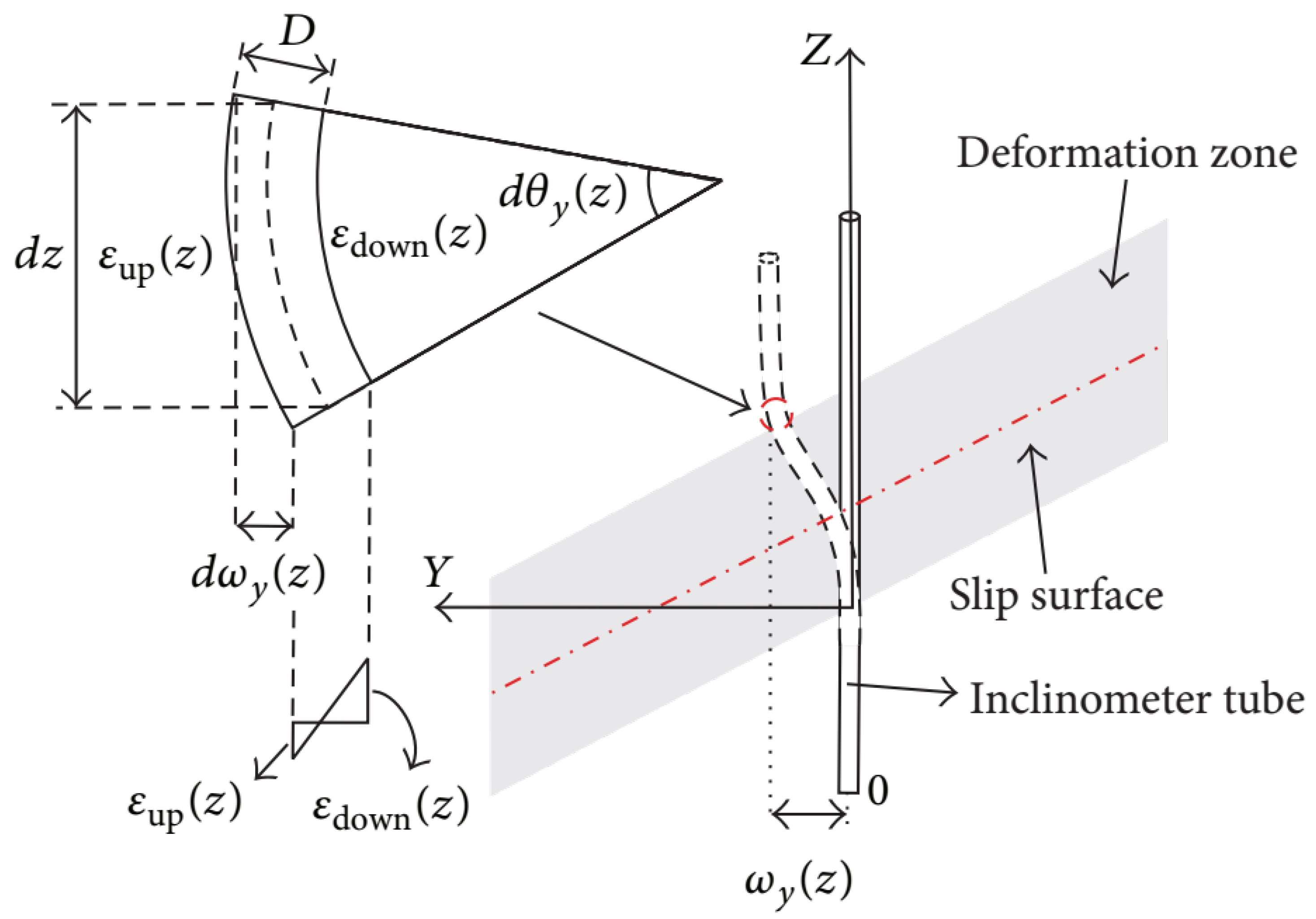 Applsci 07 00896 g018 Applsci 07 00896 g018