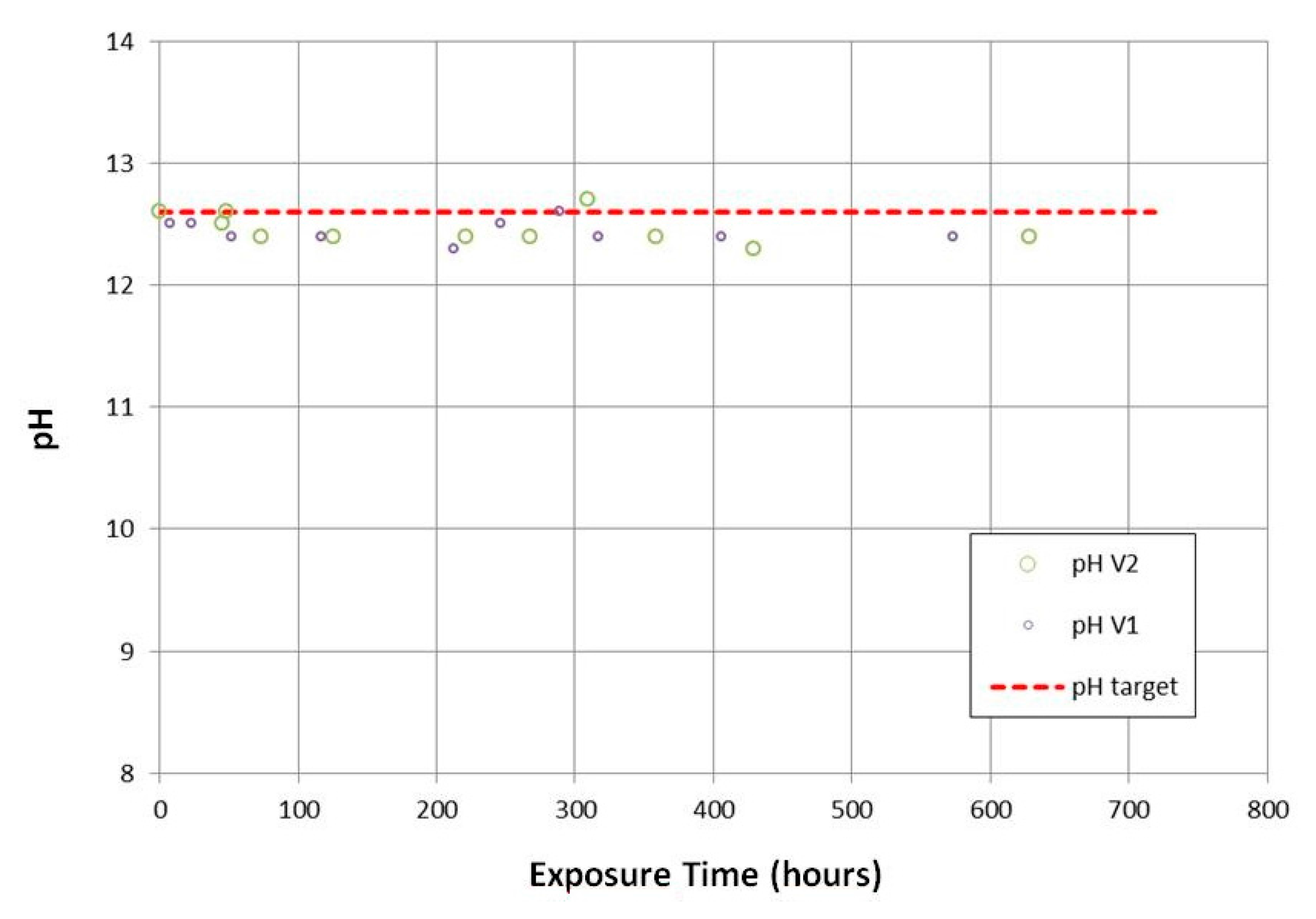Applsci 07 00897 g003 Applsci 07 00897 g003