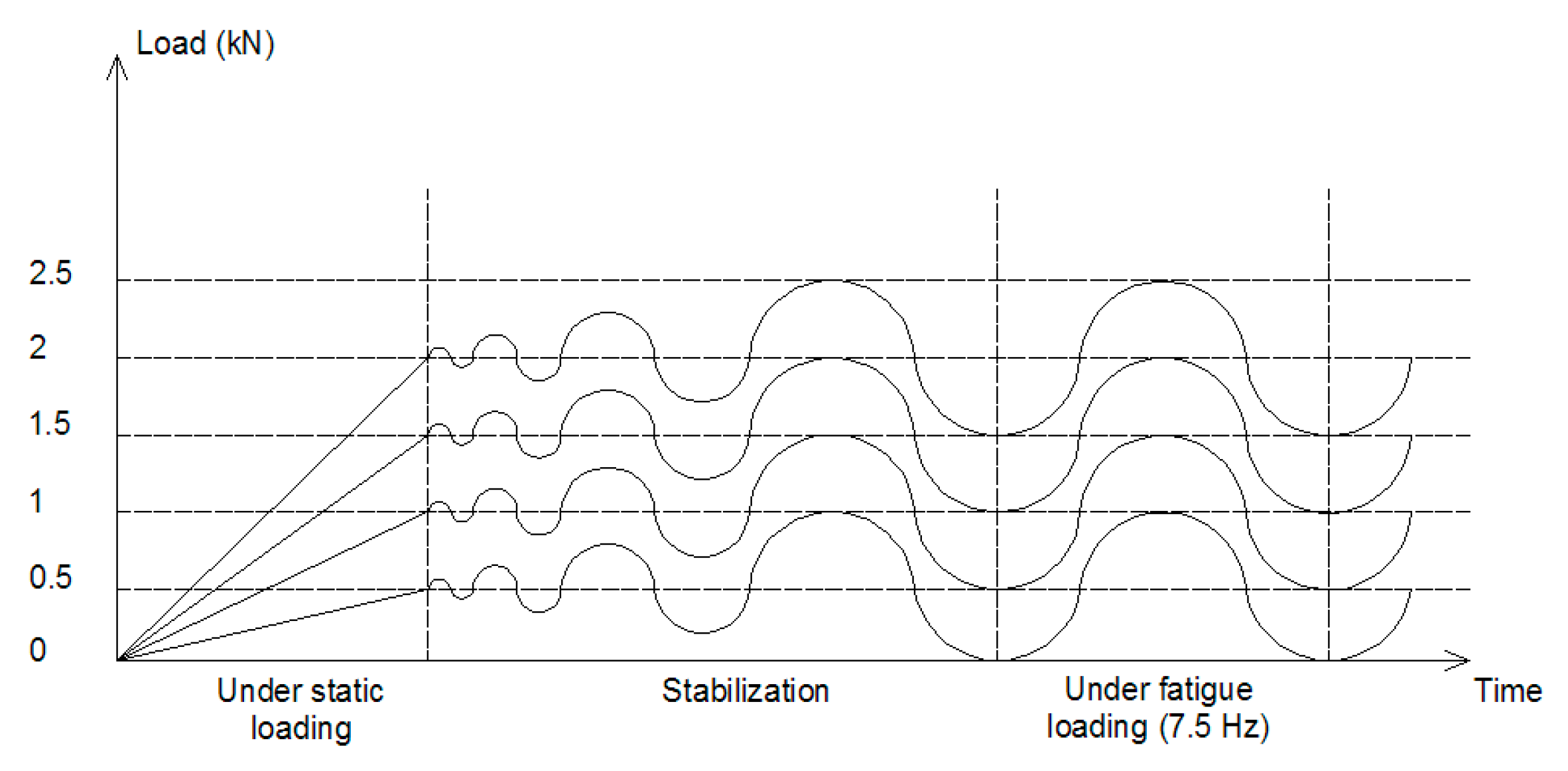 Applsci 07 00897 g006 Applsci 07 00897 g006