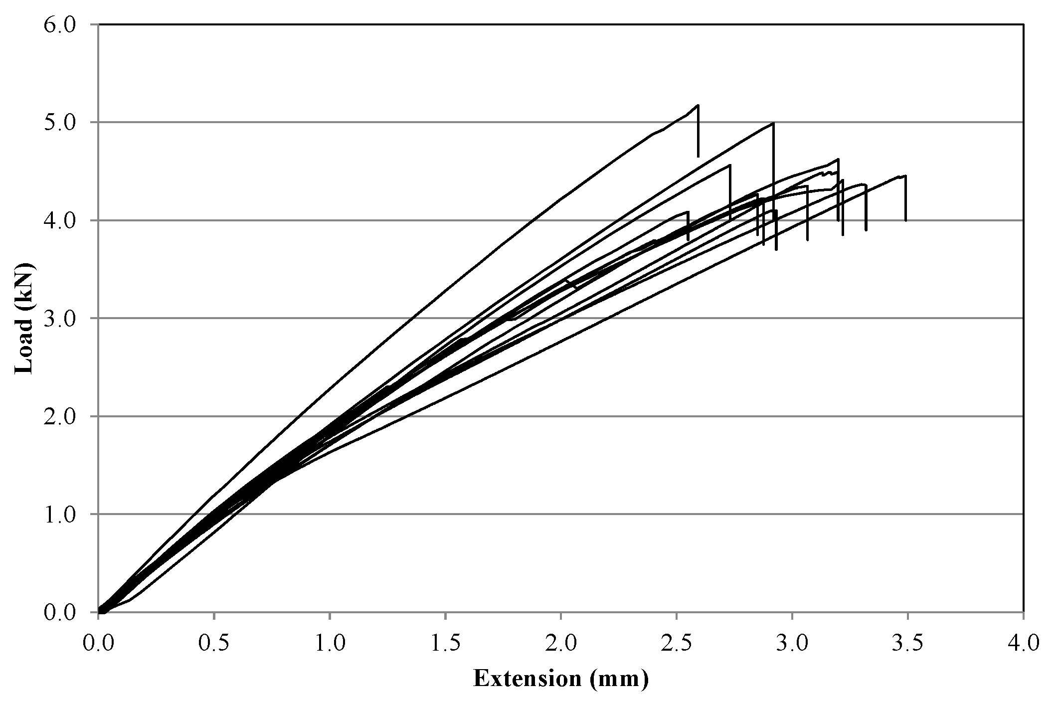 Applsci 07 00897 g008 Applsci 07 00897 g008