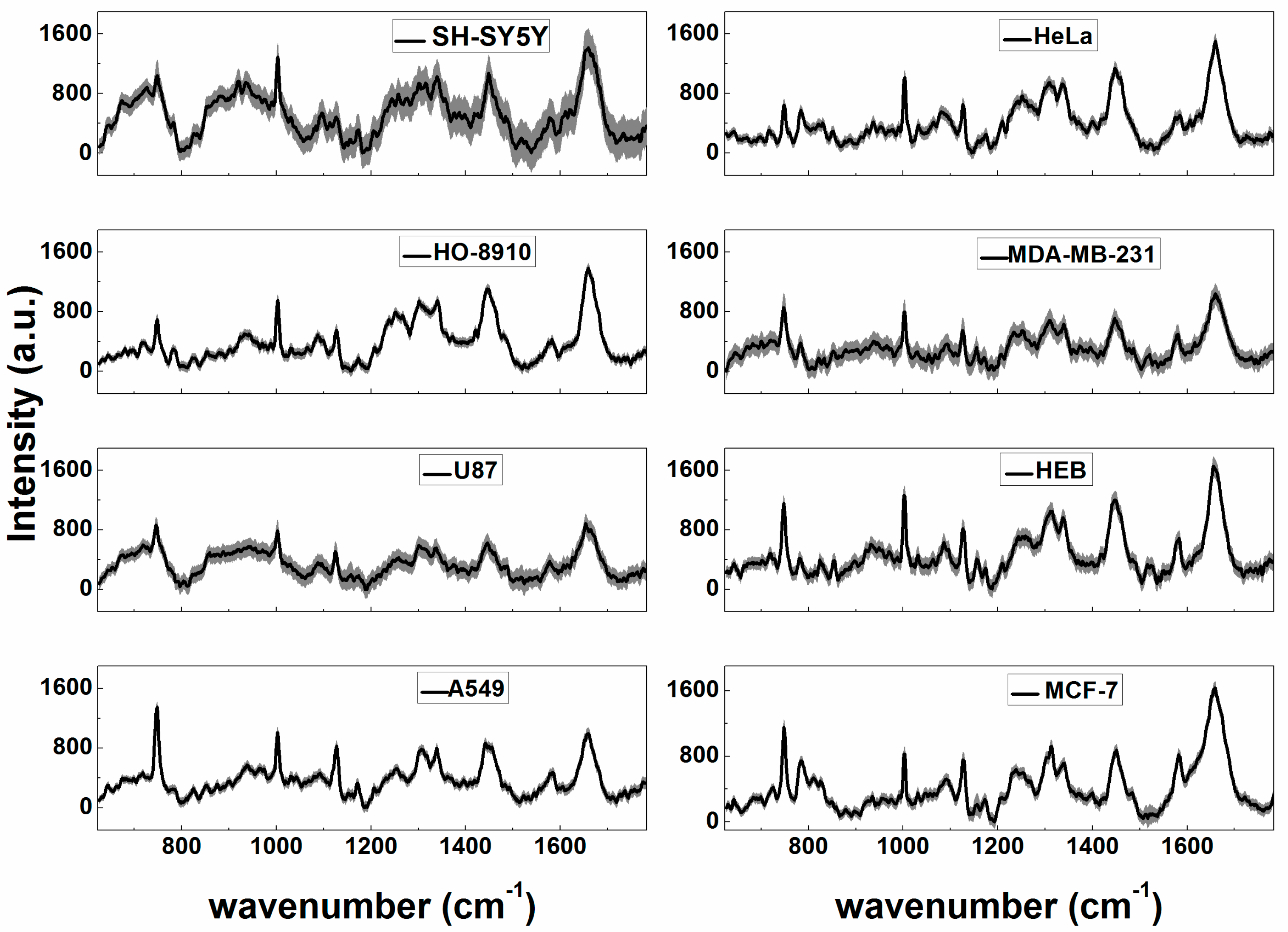 Applsci 07 00900 g003 Applsci 07 00900 g003