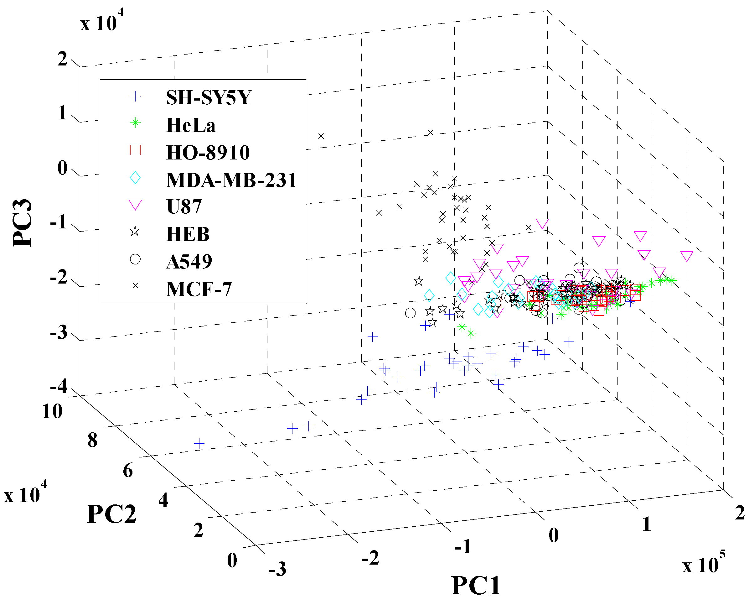 Applsci 07 00900 g004 Applsci 07 00900 g004