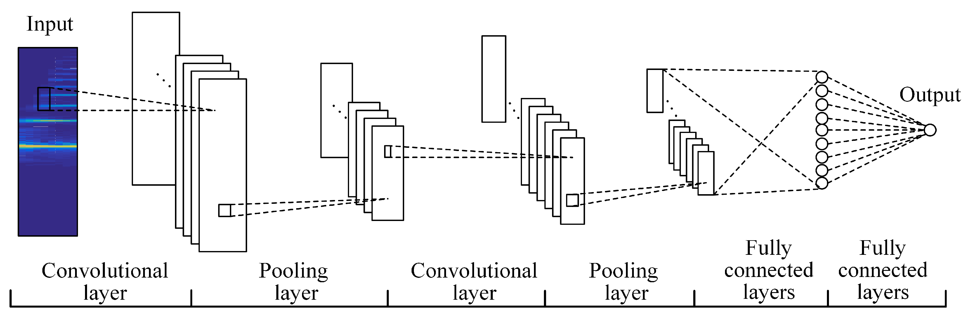 Applsci 07 00901 g003