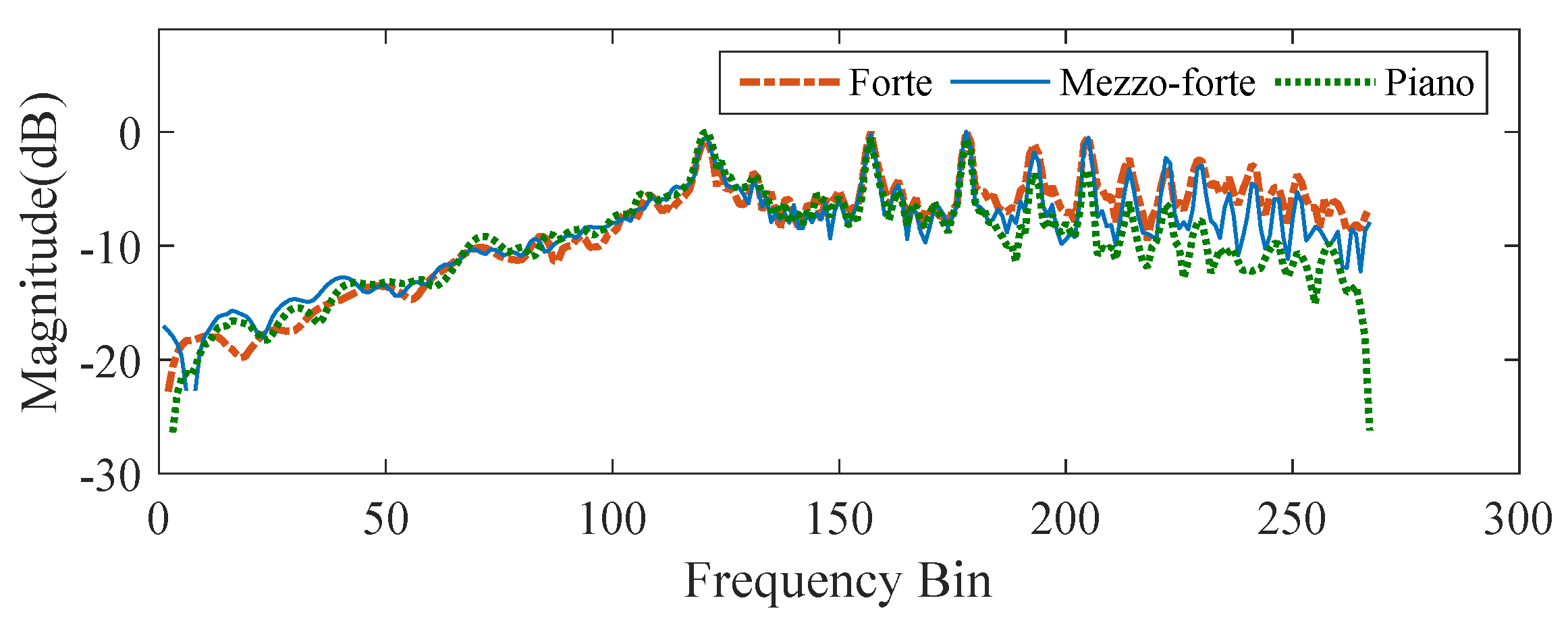 Applsci 07 00901 g005