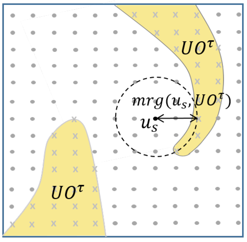 Applsci 07 00903 g004