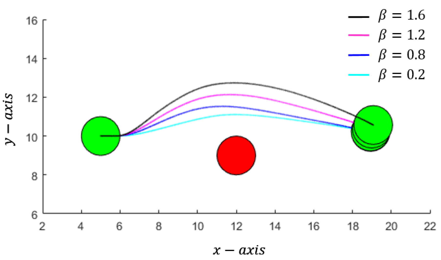 Applsci 07 00903 g006