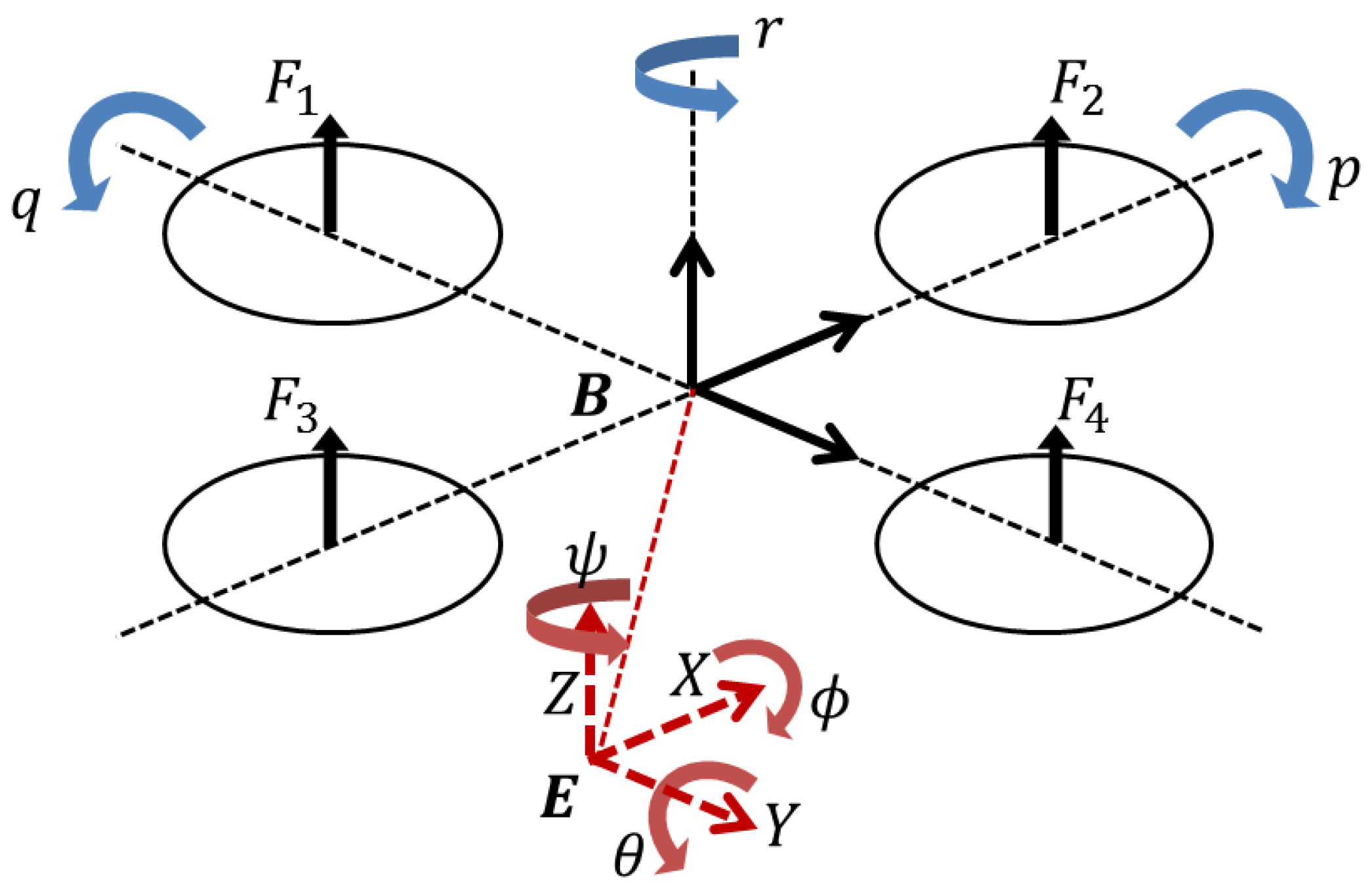 Applsci 07 00907 g001