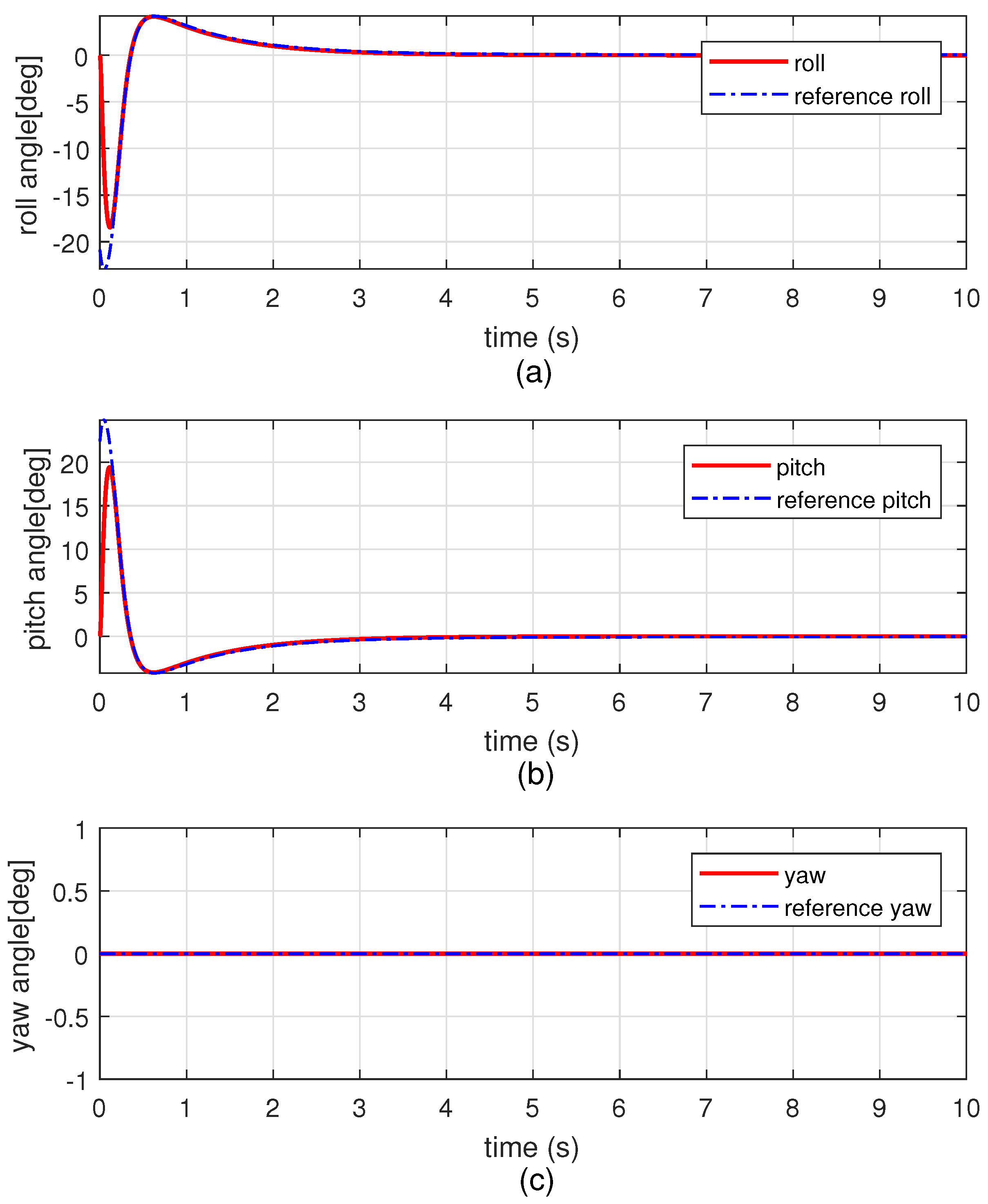 Applsci 07 00907 g005