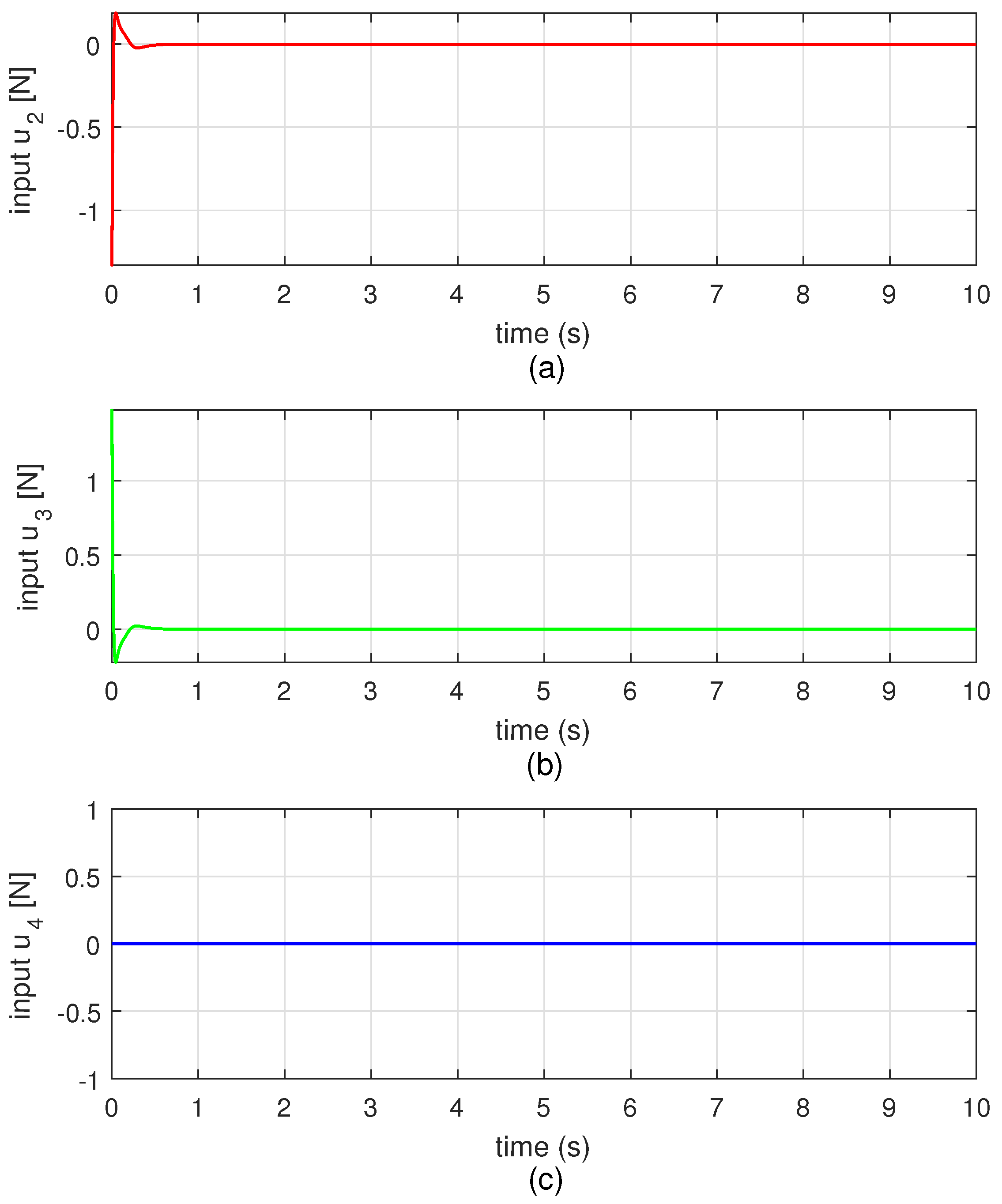 Applsci 07 00907 g007