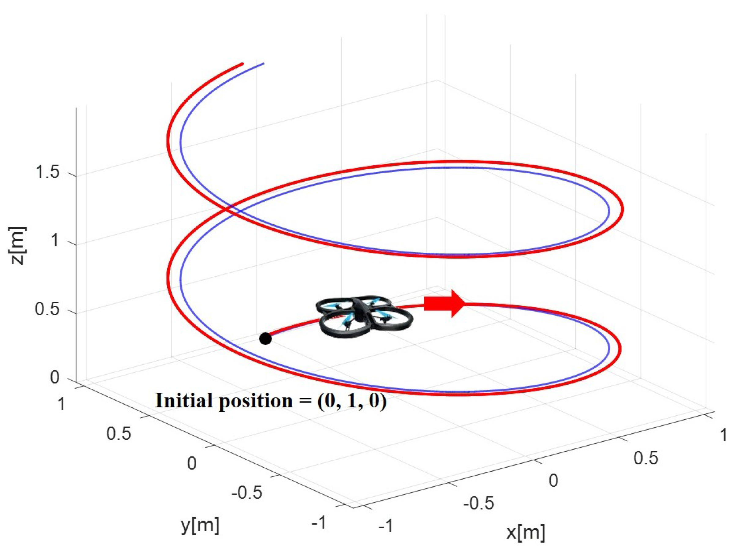 Applsci 07 00907 g008