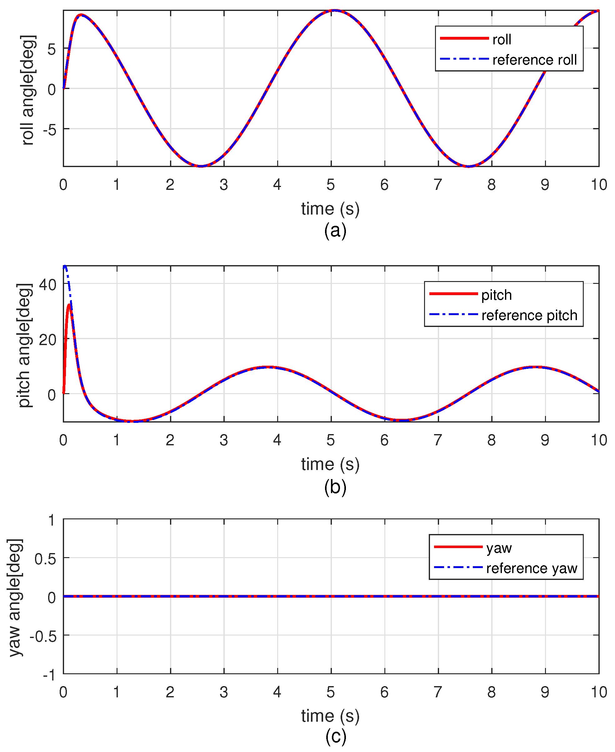 Applsci 07 00907 g010