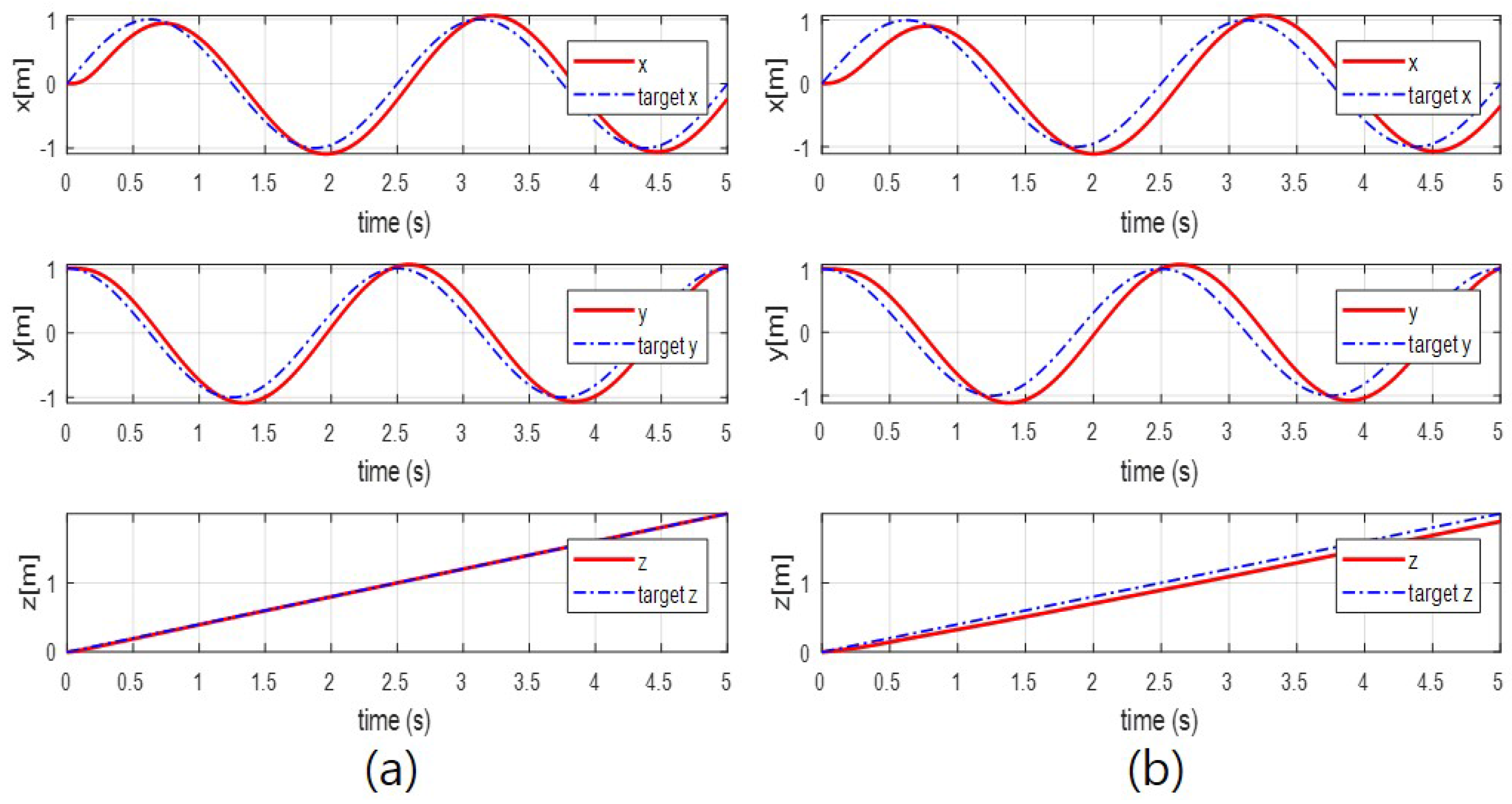 Applsci 07 00907 g012a