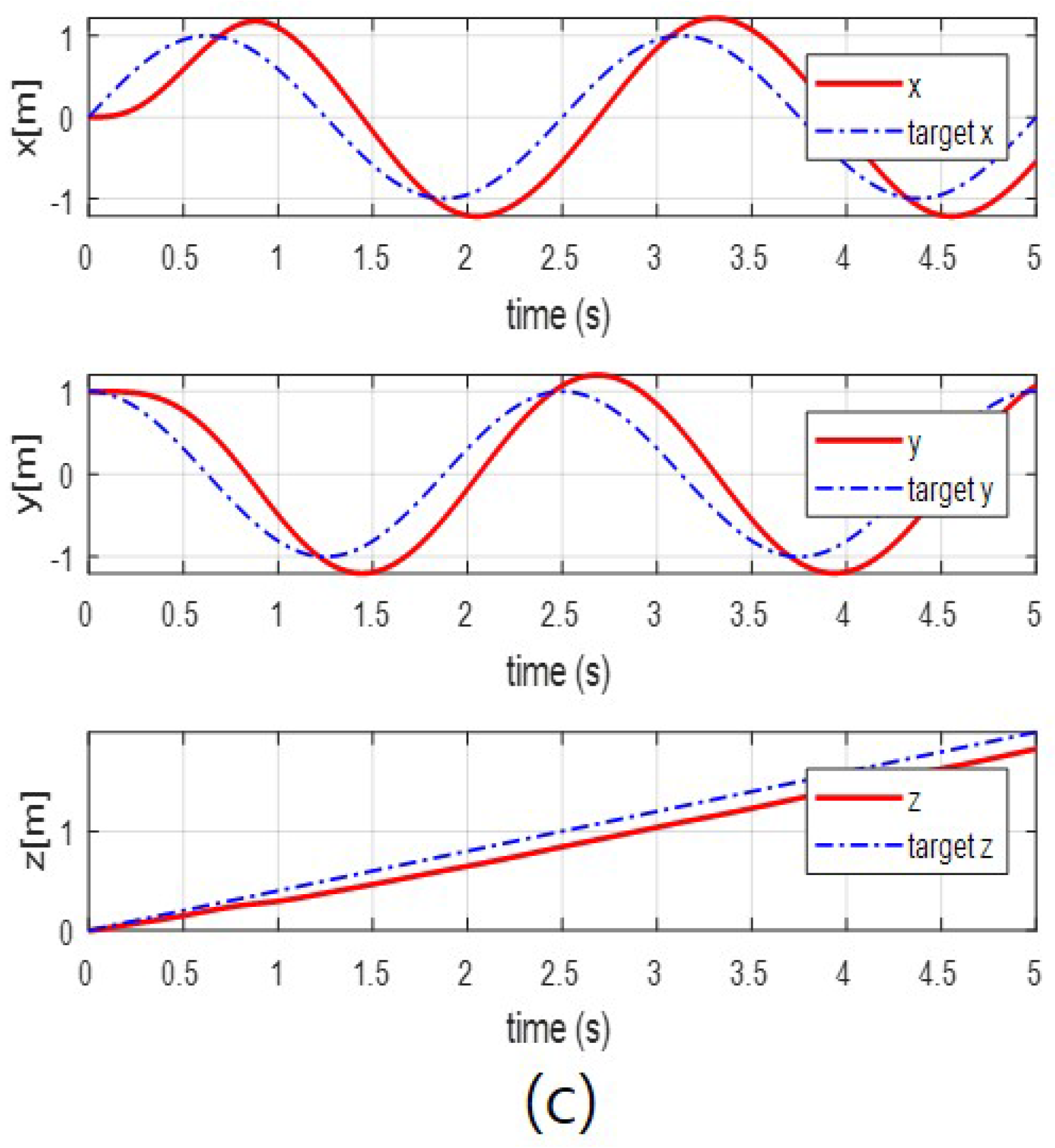 Applsci 07 00907 g012b