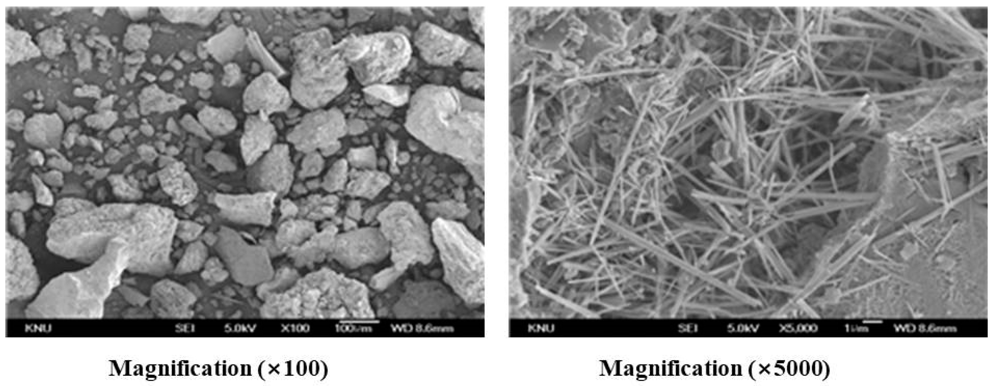 Applsci 07 00910 g003