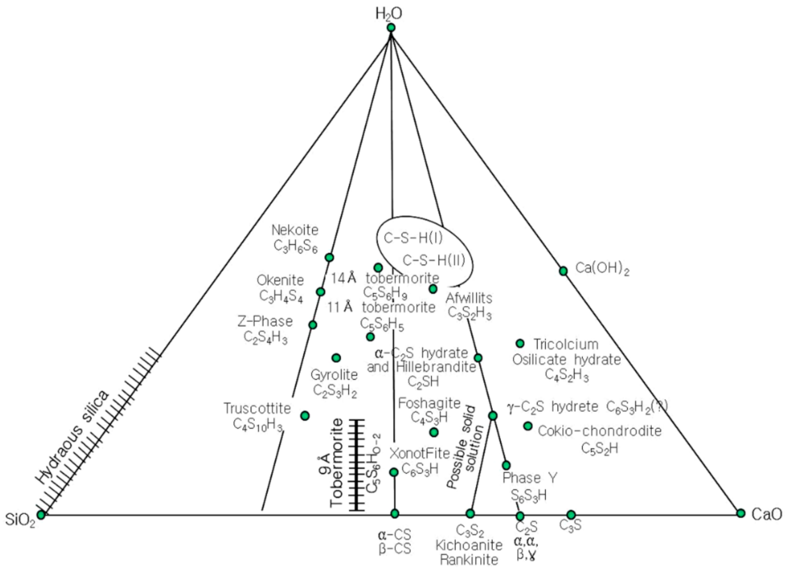 Applsci 07 00910 g007