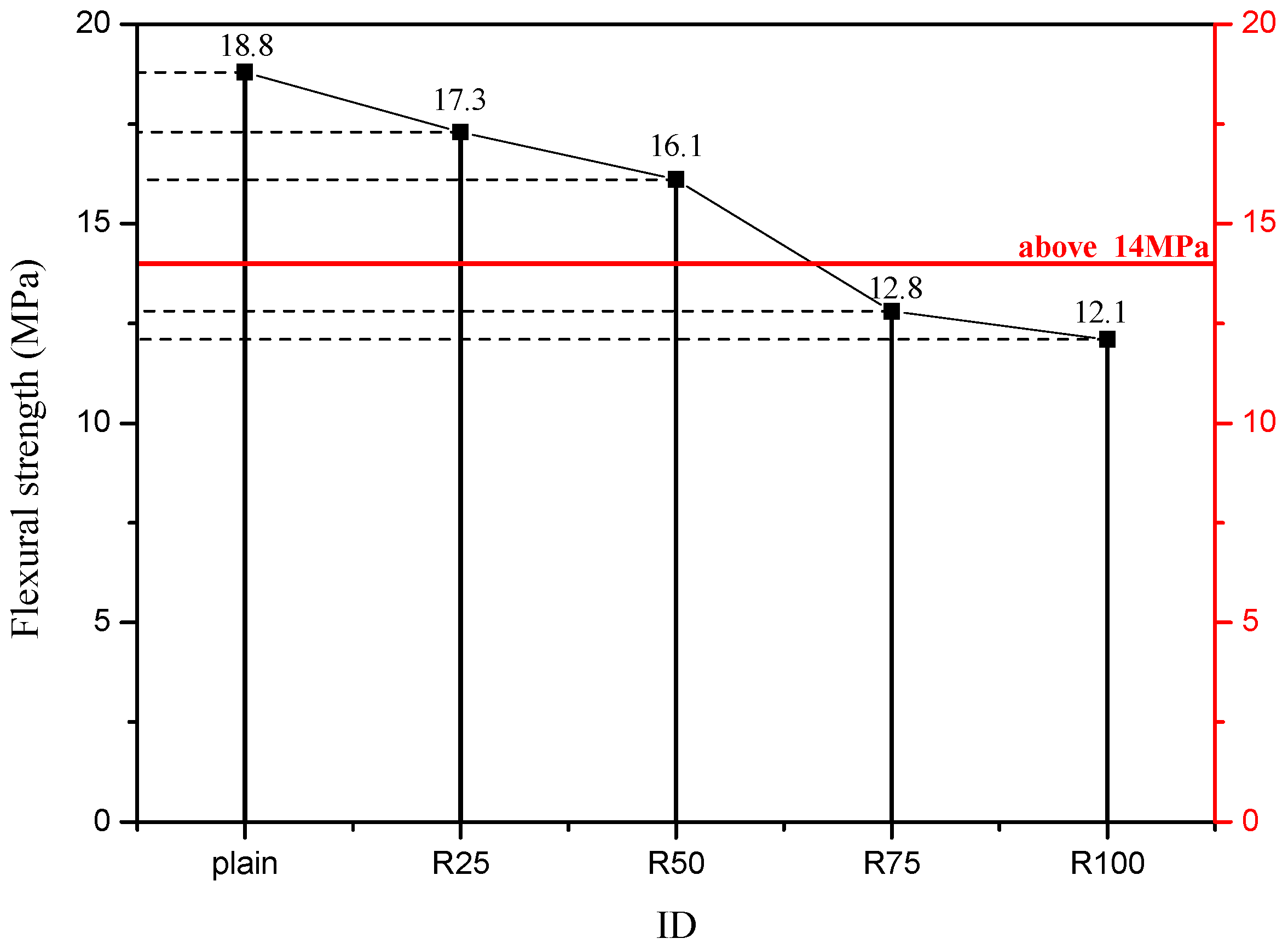 Applsci 07 00910 g008