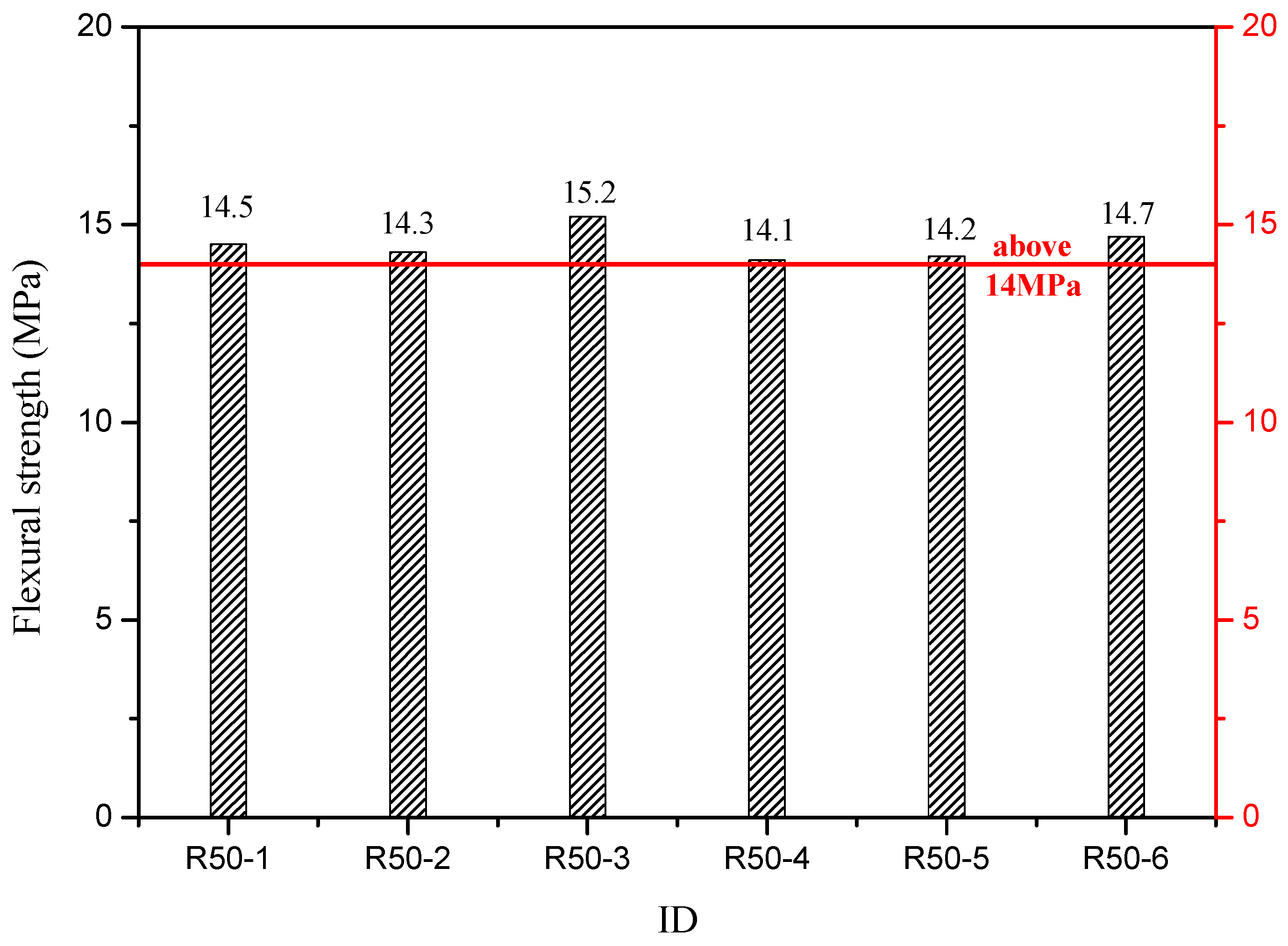Applsci 07 00910 g010