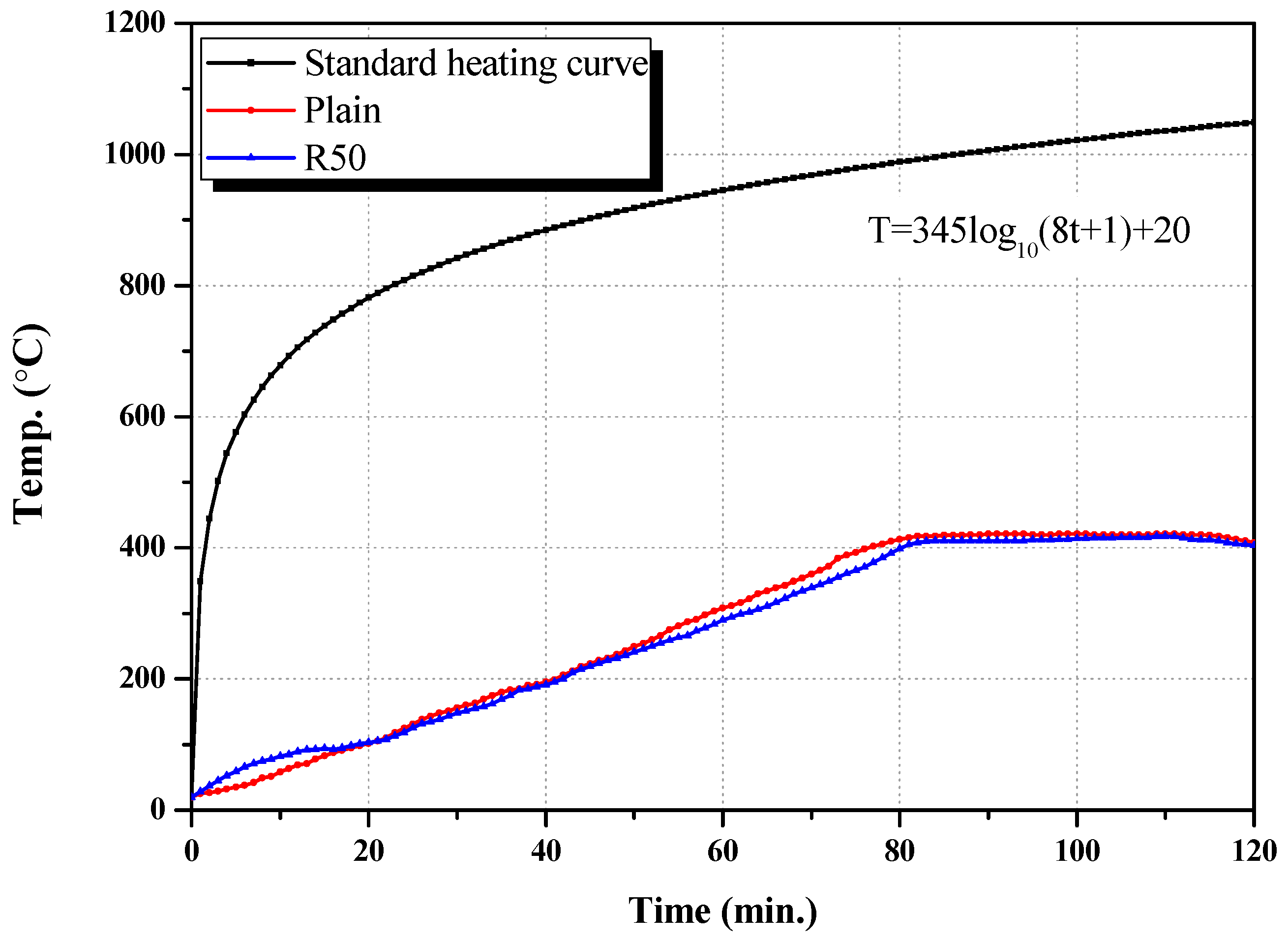Applsci 07 00910 g012