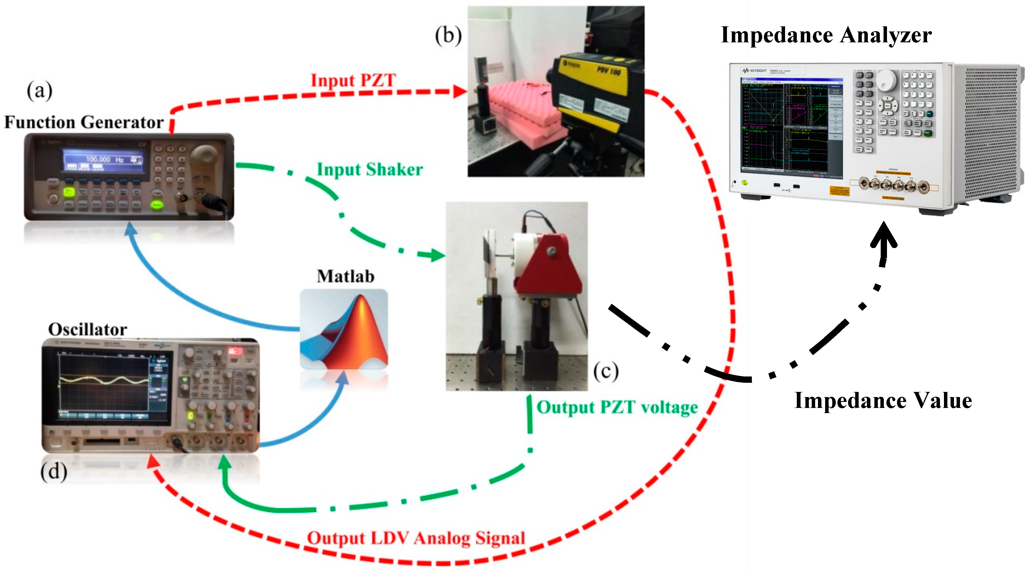 Applsci 07 00921 g007