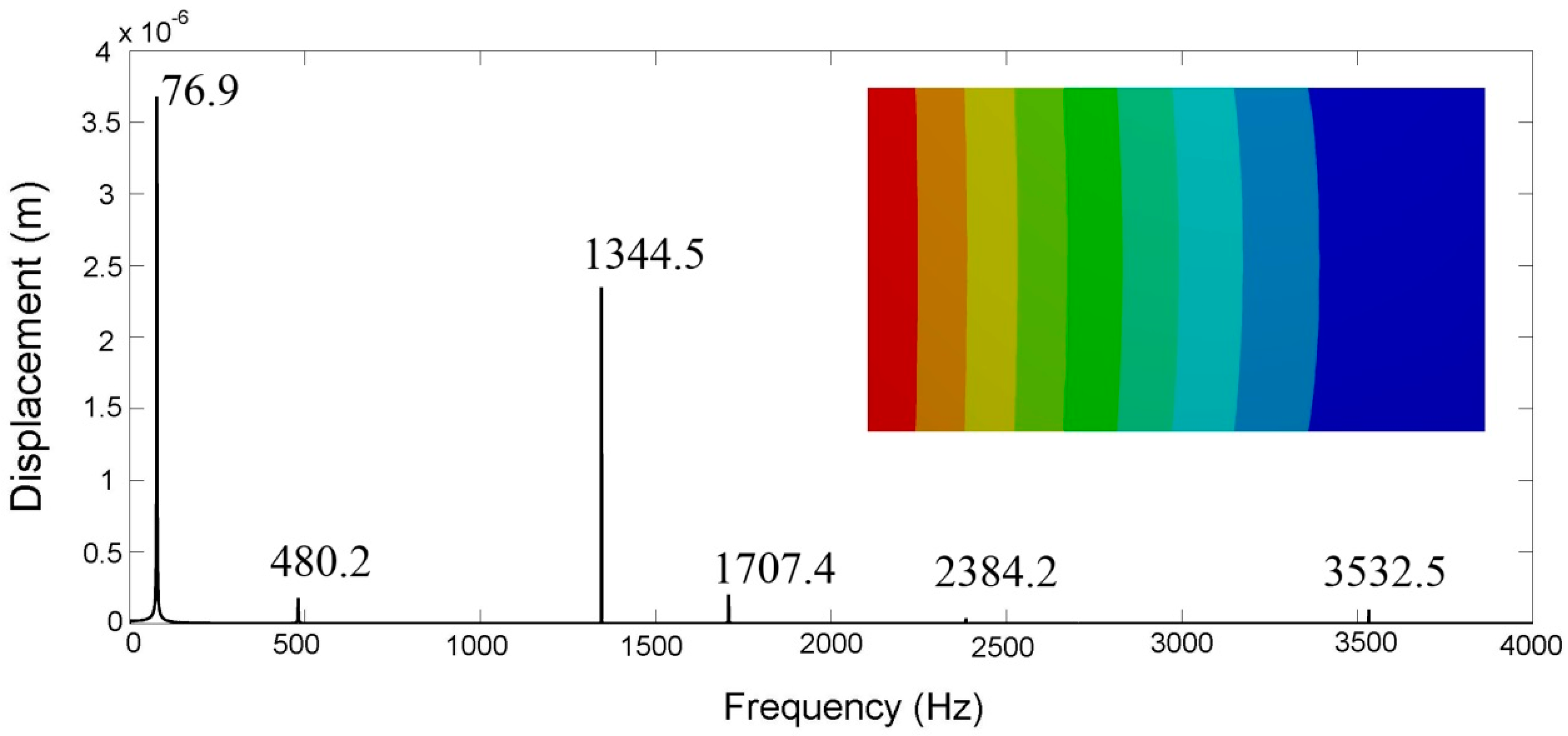 Applsci 07 00921 g009
