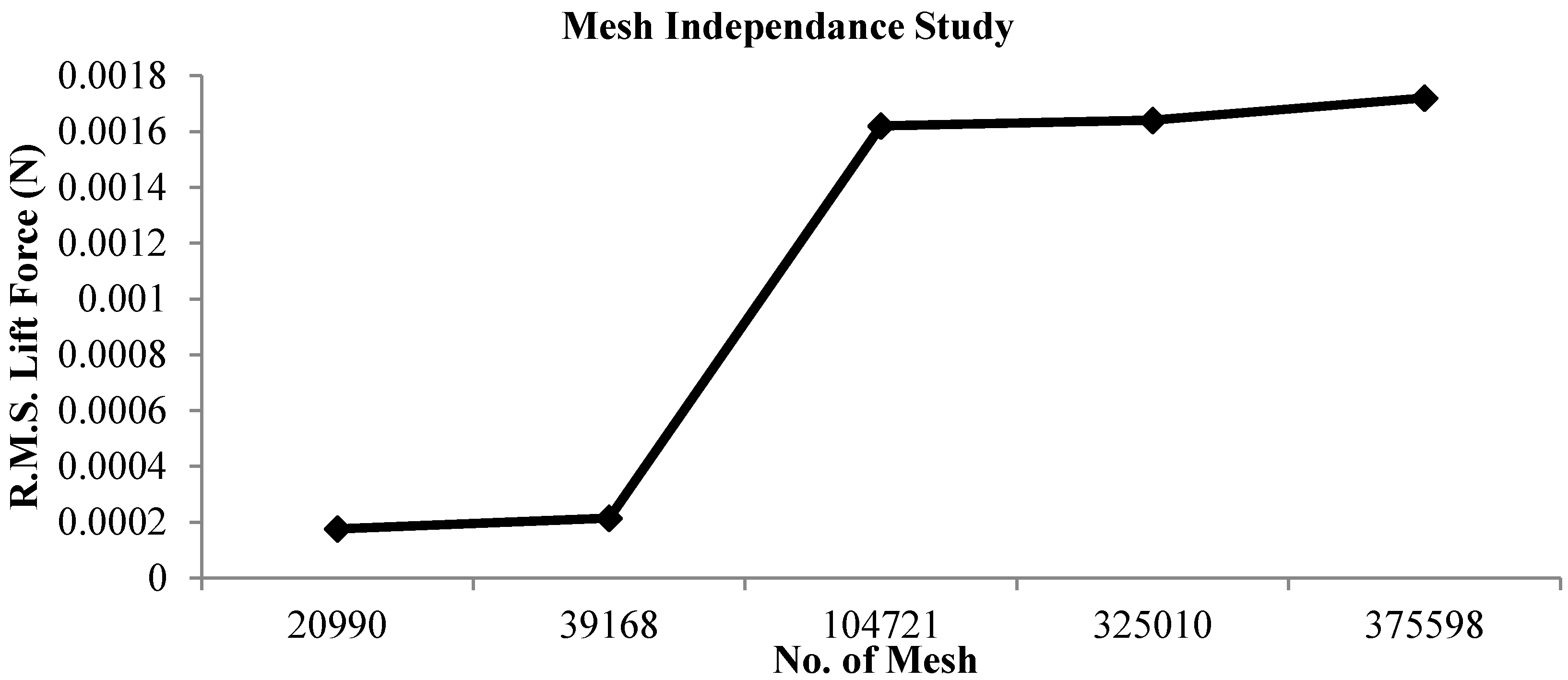 Applsci 07 00921 g012