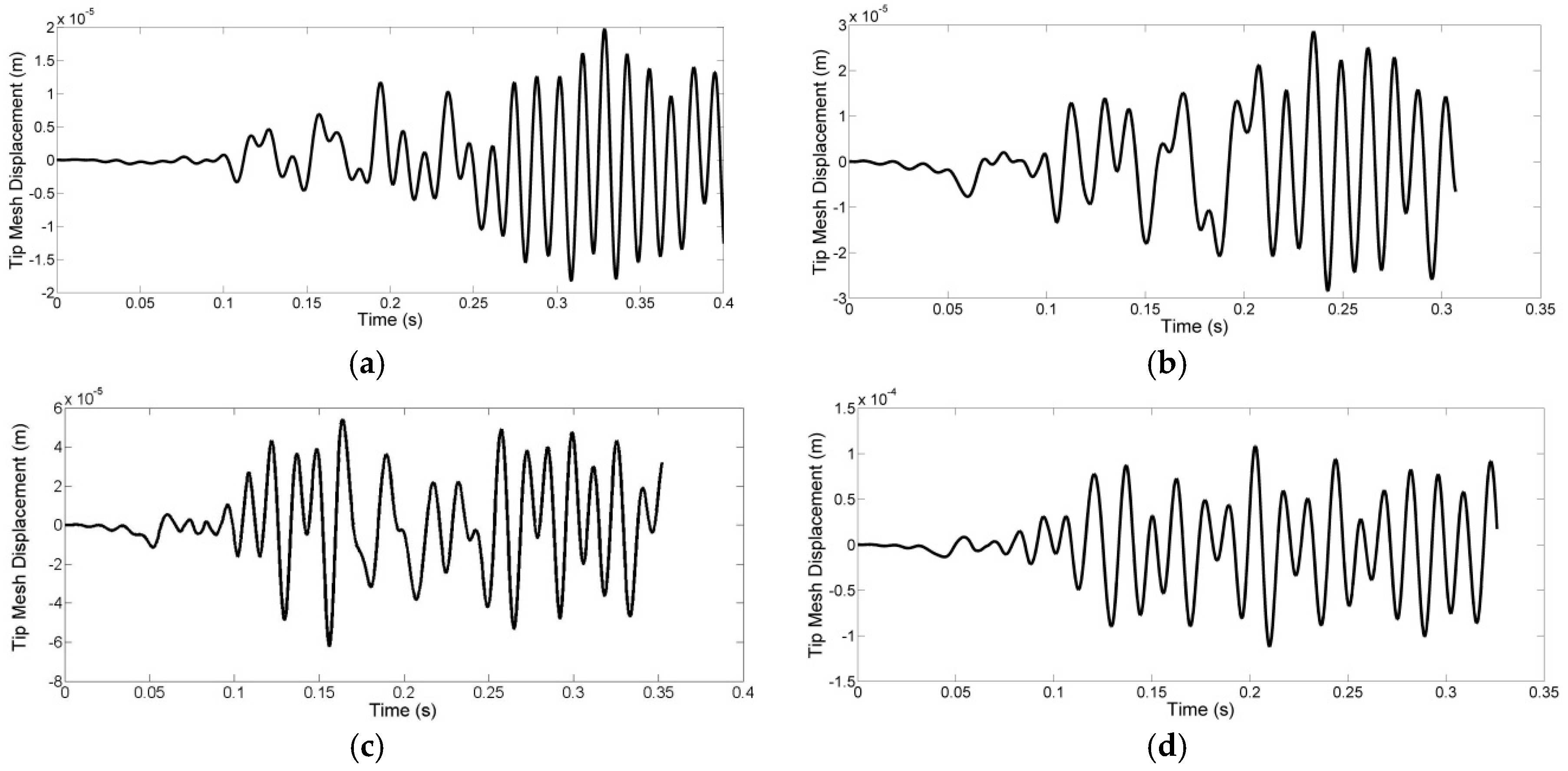 Applsci 07 00921 g017a