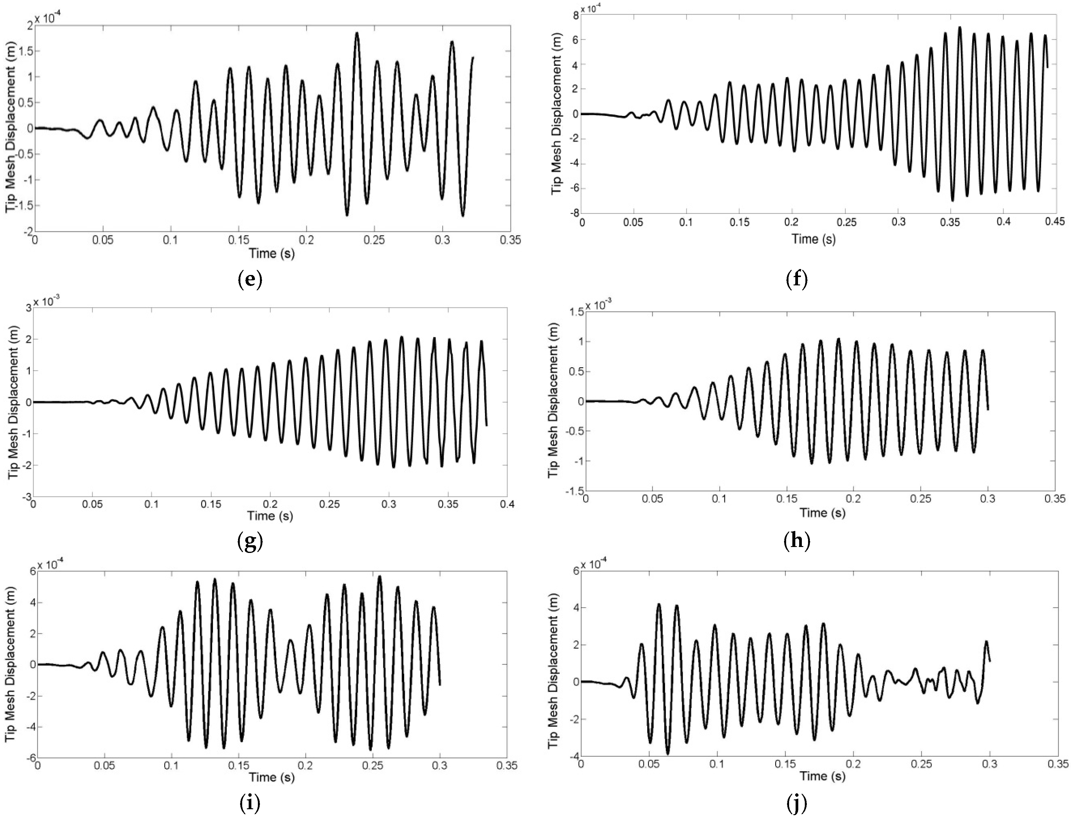 Applsci 07 00921 g017b