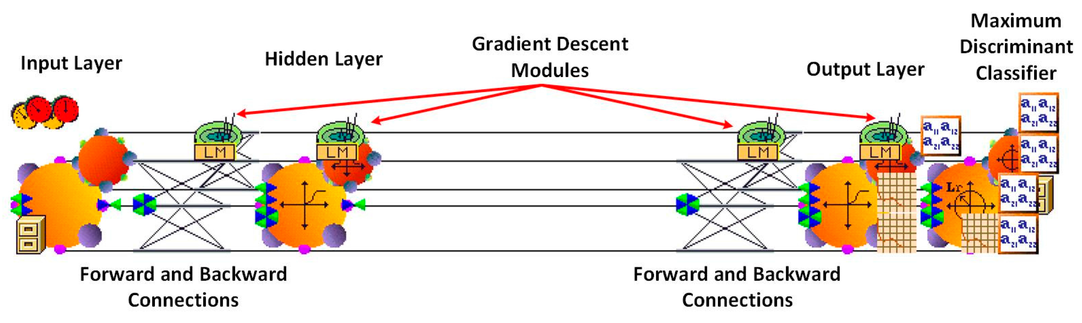 Applsci 07 00923 g003