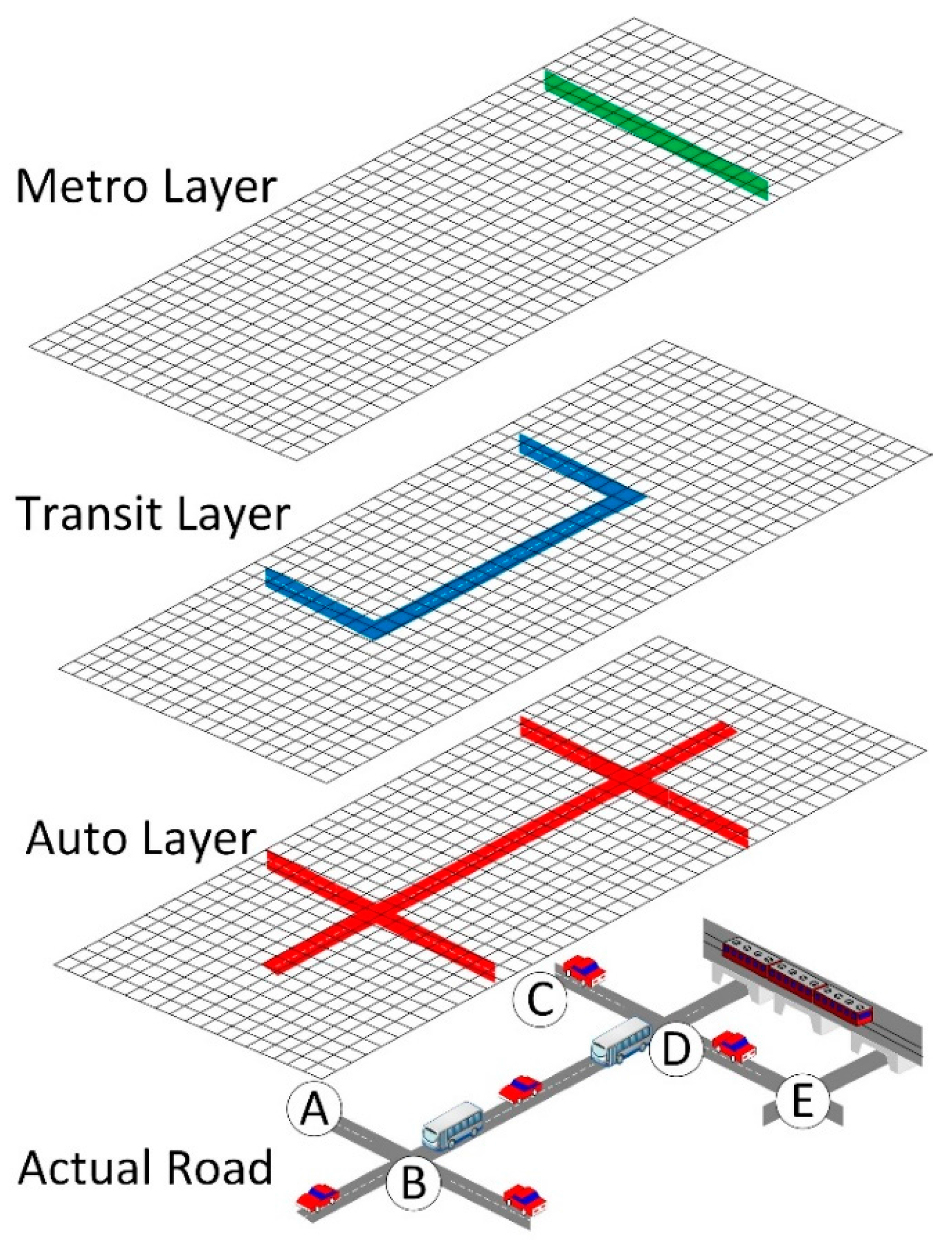 Applsci 07 00923 g004