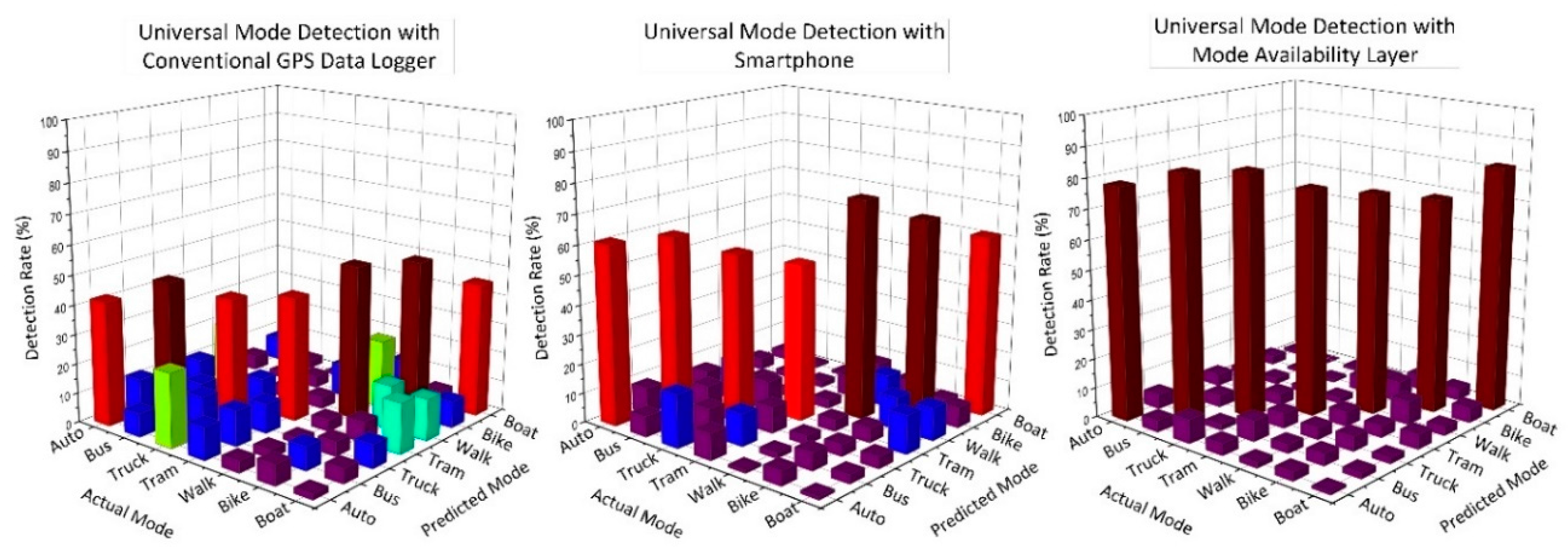 Applsci 07 00923 g006