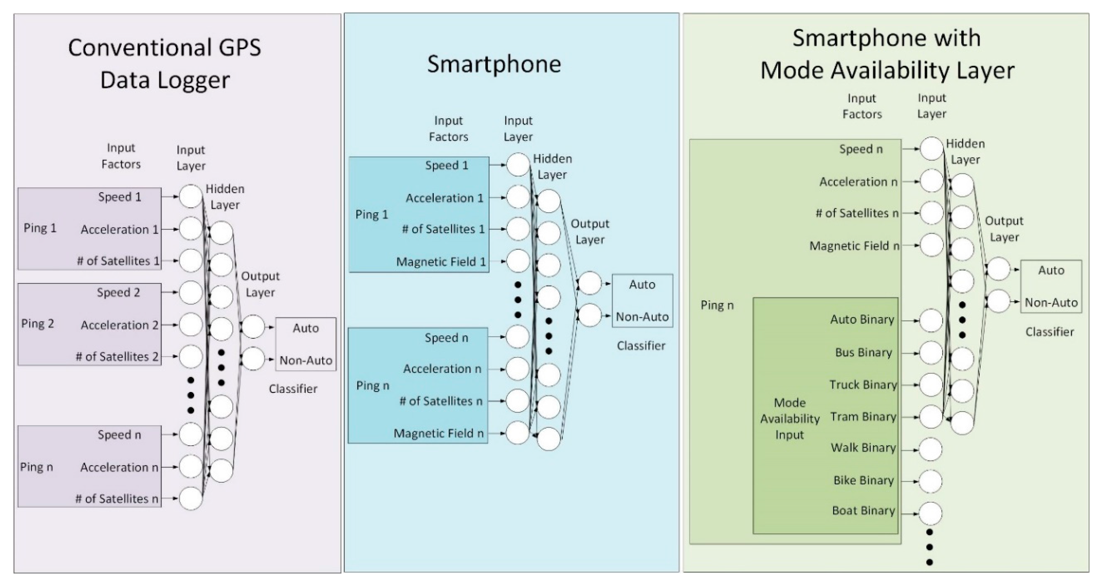 Applsci 07 00923 g007