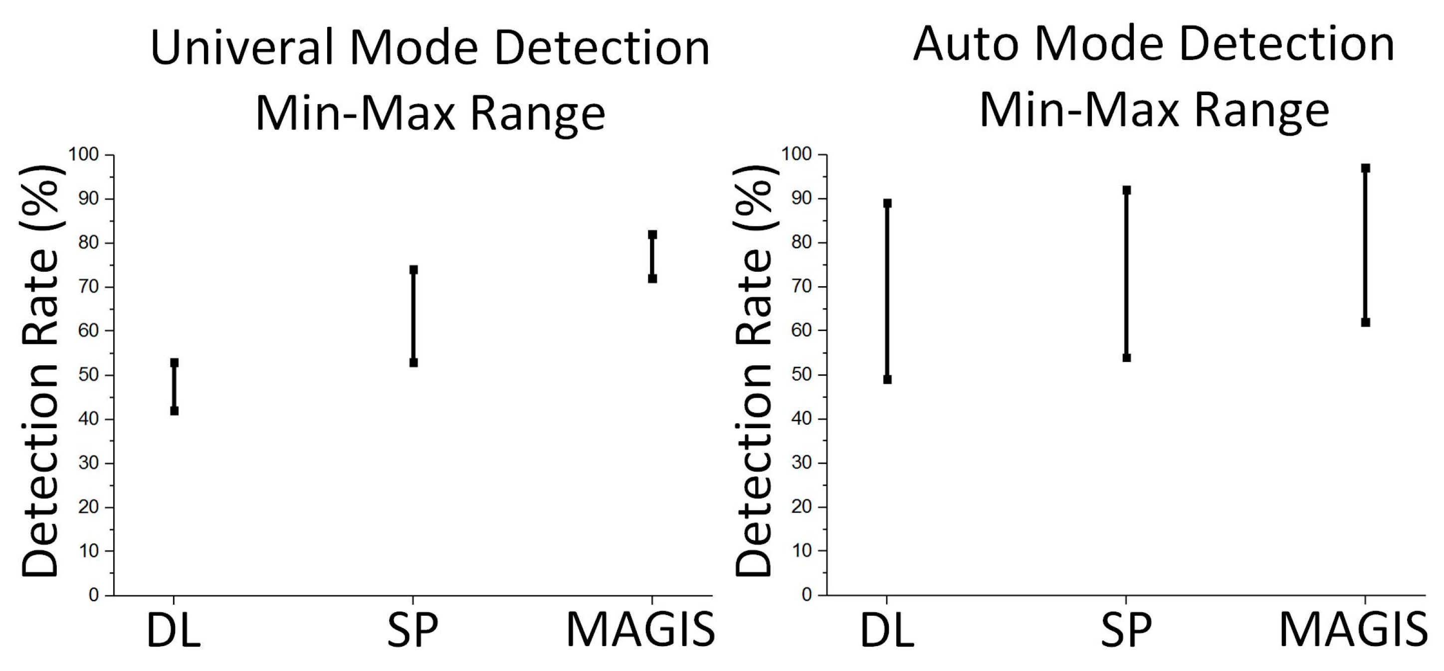 Applsci 07 00923 g009
