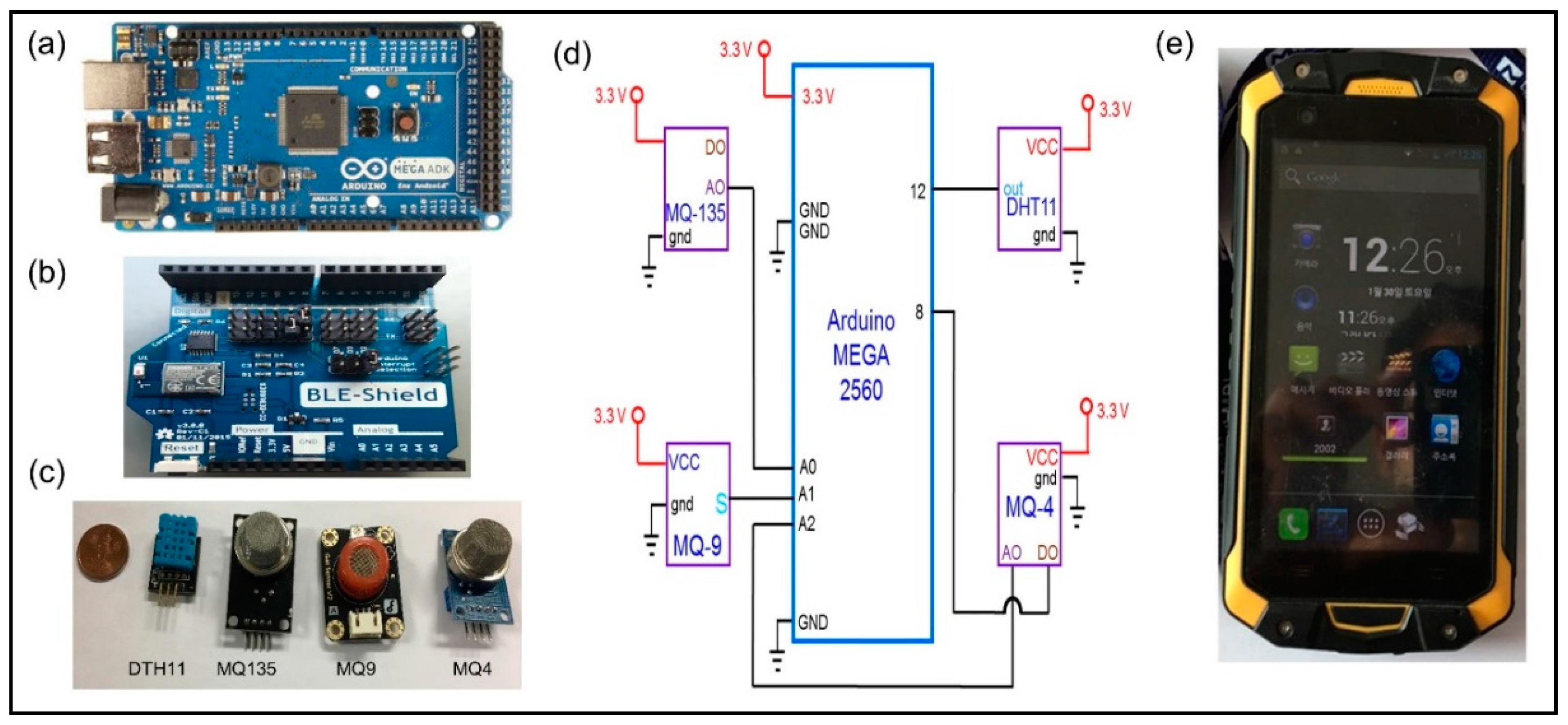 Applsci 07 00925 g004