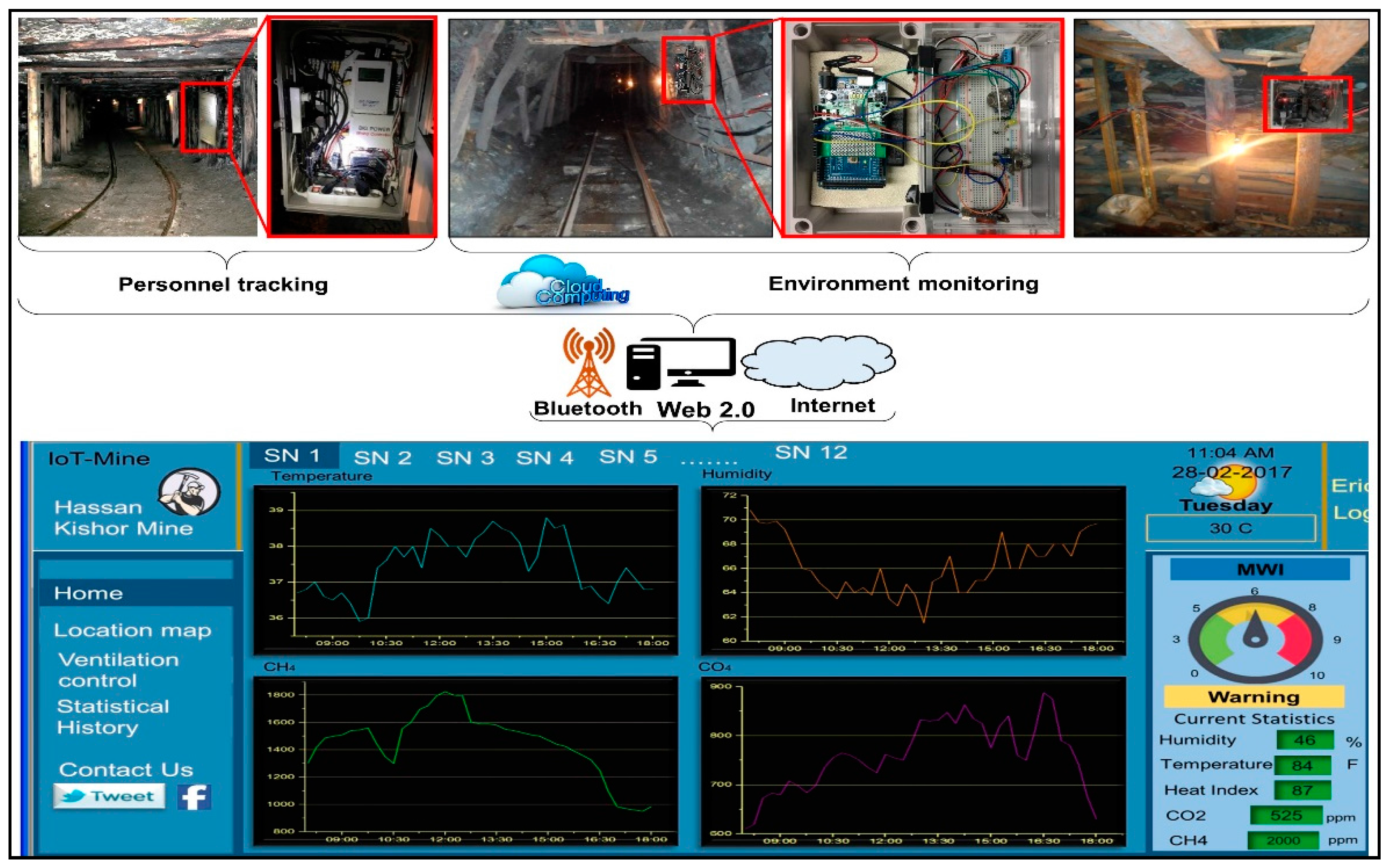 Applsci 07 00925 g005