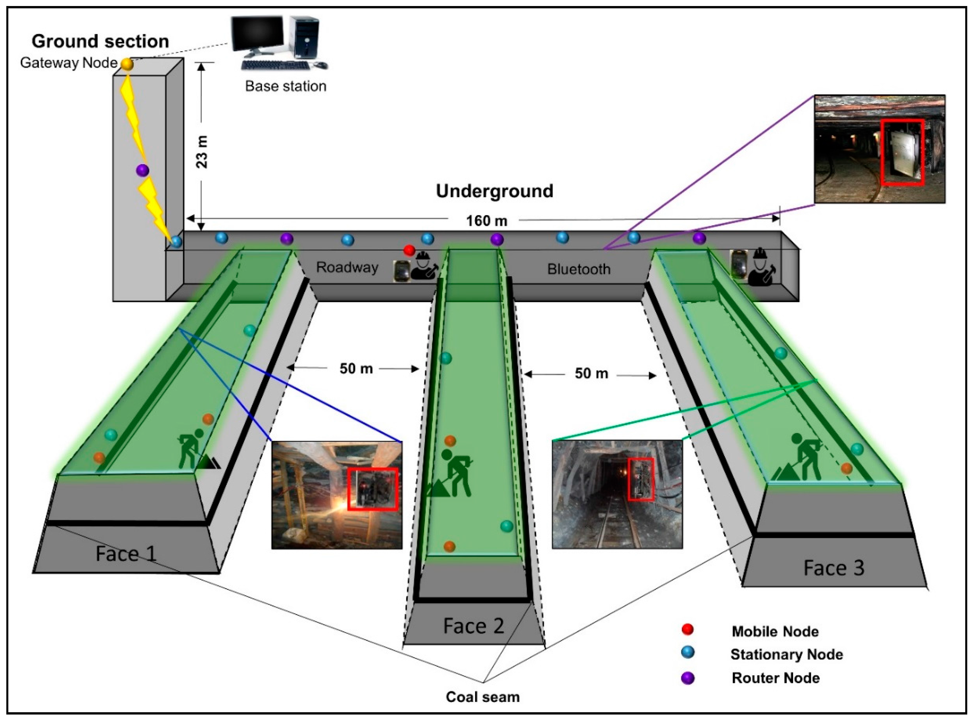 Applsci 07 00925 g006