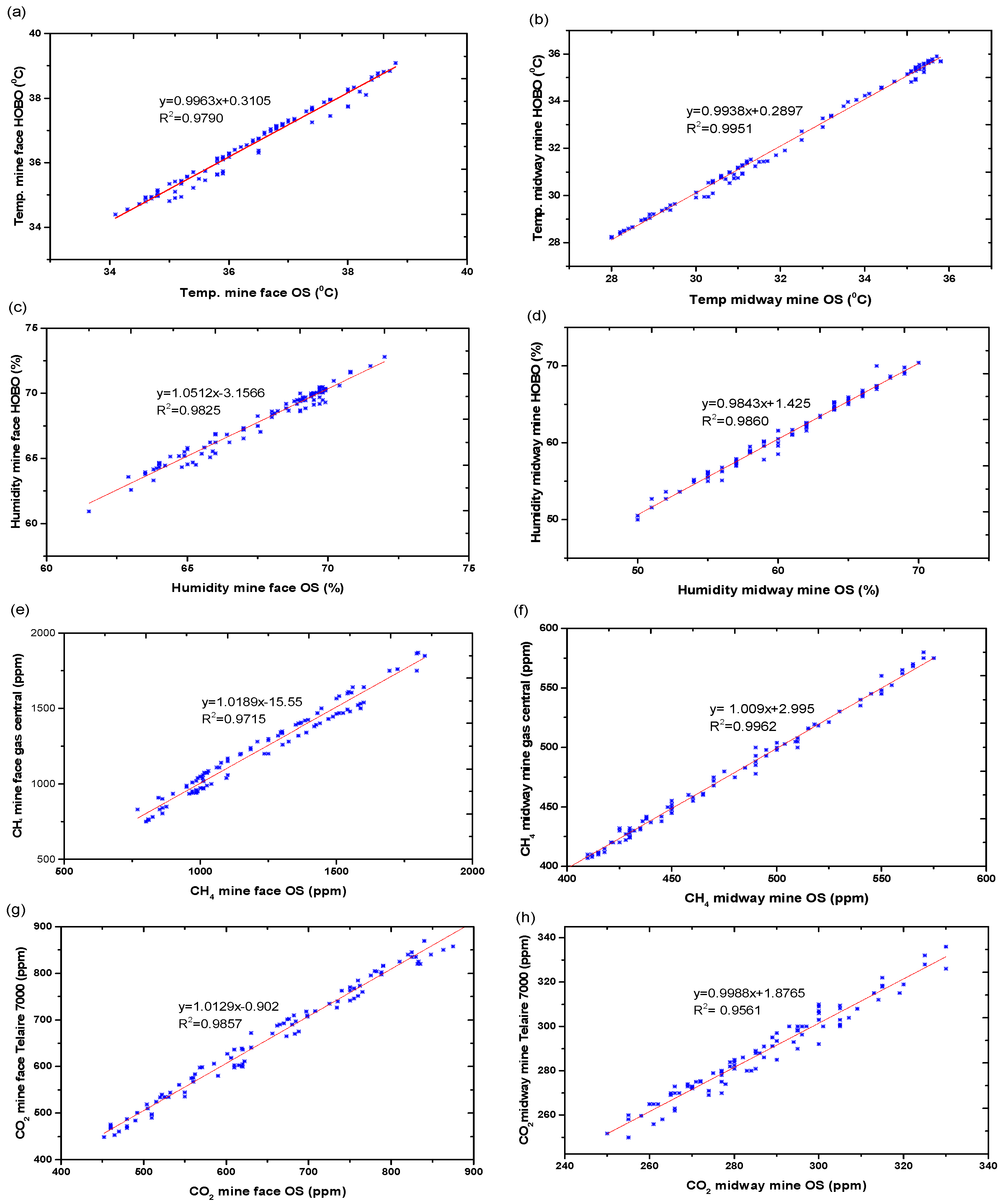 Applsci 07 00925 g007