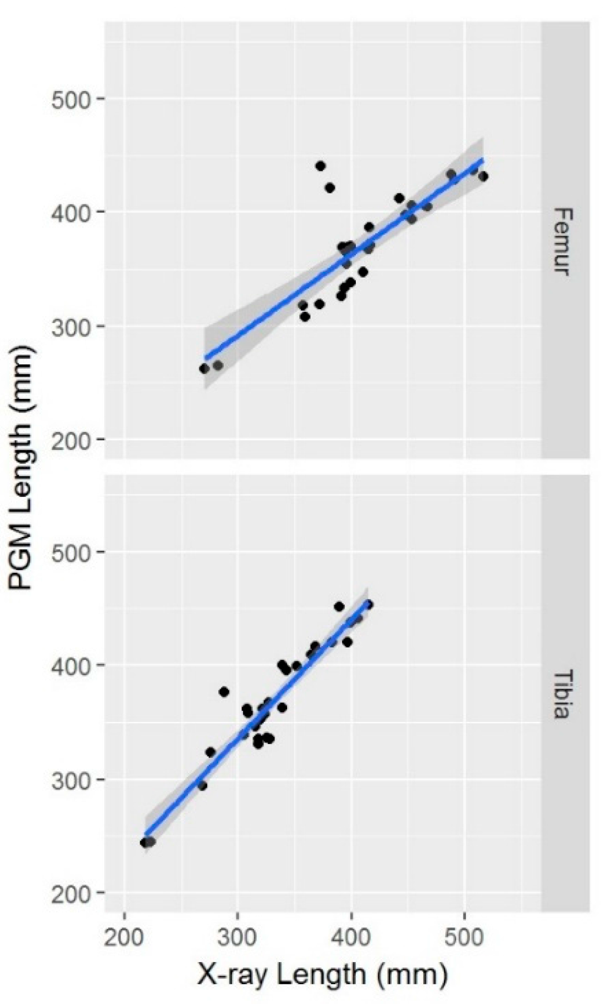 Applsci 07 00926 g002